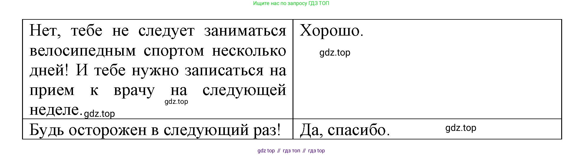 Английский язык (english), 8 класс Учебник (Student's book), авторы: Комарова Юлия Александровна, Ларионова Ирина Владимировна, издательство Русское слово, Москва, 2013, розового цвета, страница 57, номер 4, Решение 1 (продолжение 2)