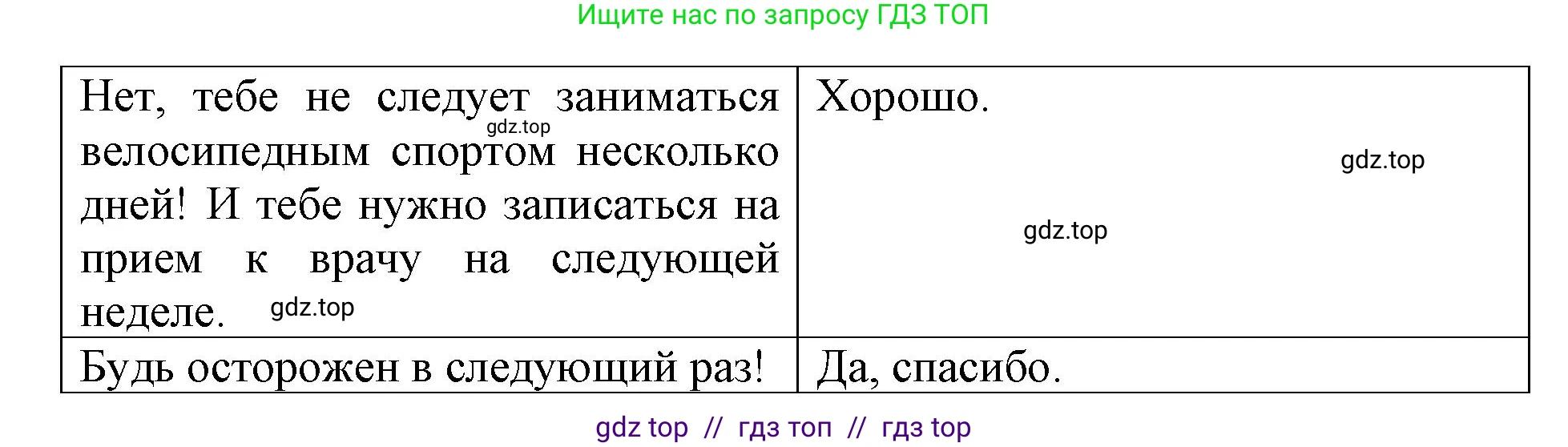 Английский язык (english), 8 класс Учебник (Student's book), авторы: Комарова Юлия Александровна, Ларионова Ирина Владимировна, издательство Русское слово, Москва, 2013, розового цвета, страница 57, номер 5, Решение 1 (продолжение 2)