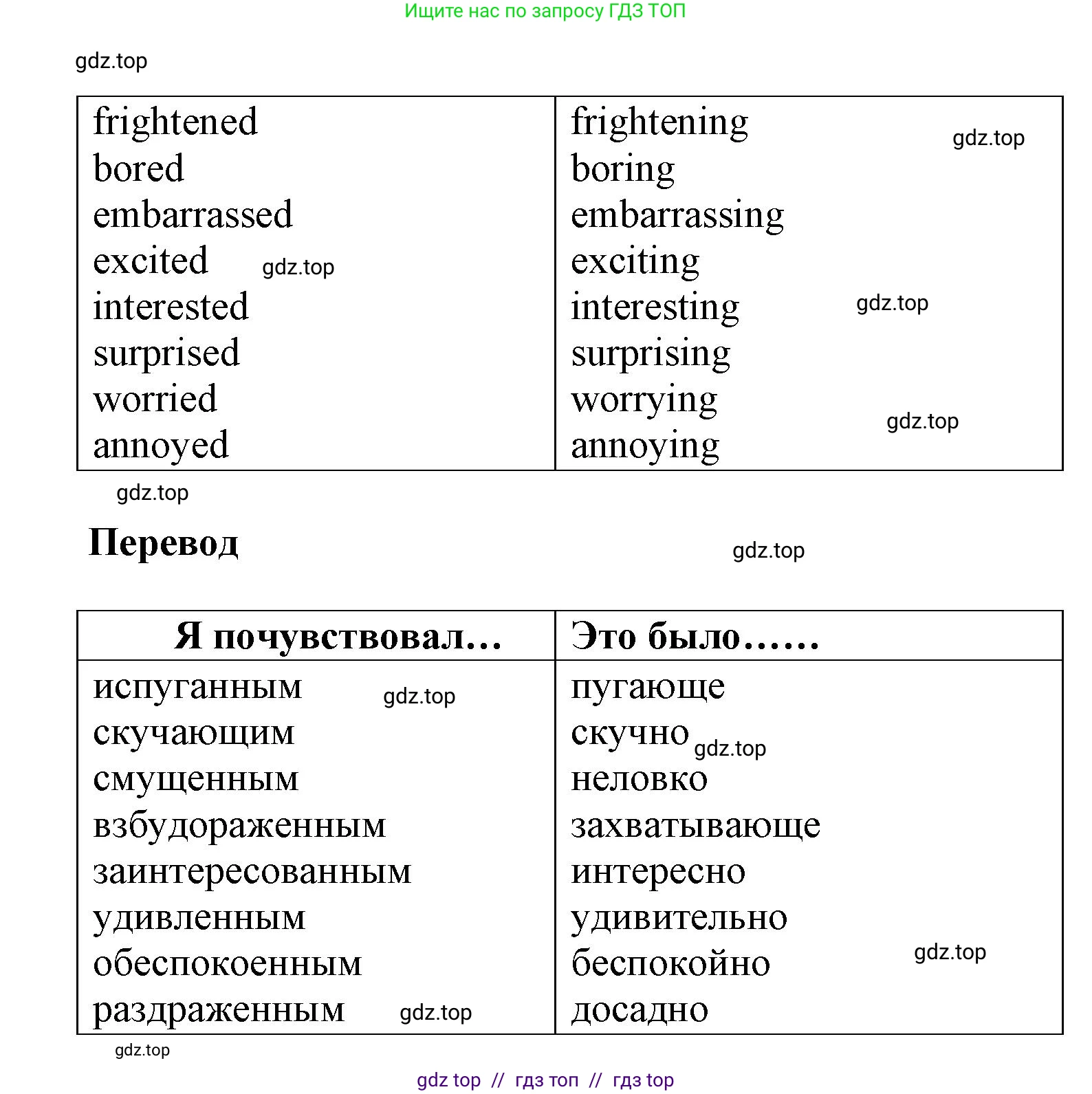 Английский язык (english), 8 класс Учебник (Student's book), авторы: Комарова Юлия Александровна, Ларионова Ирина Владимировна, издательство Русское слово, Москва, 2013, розового цвета, страница 53, номер 3, Решение 1 (продолжение 2)