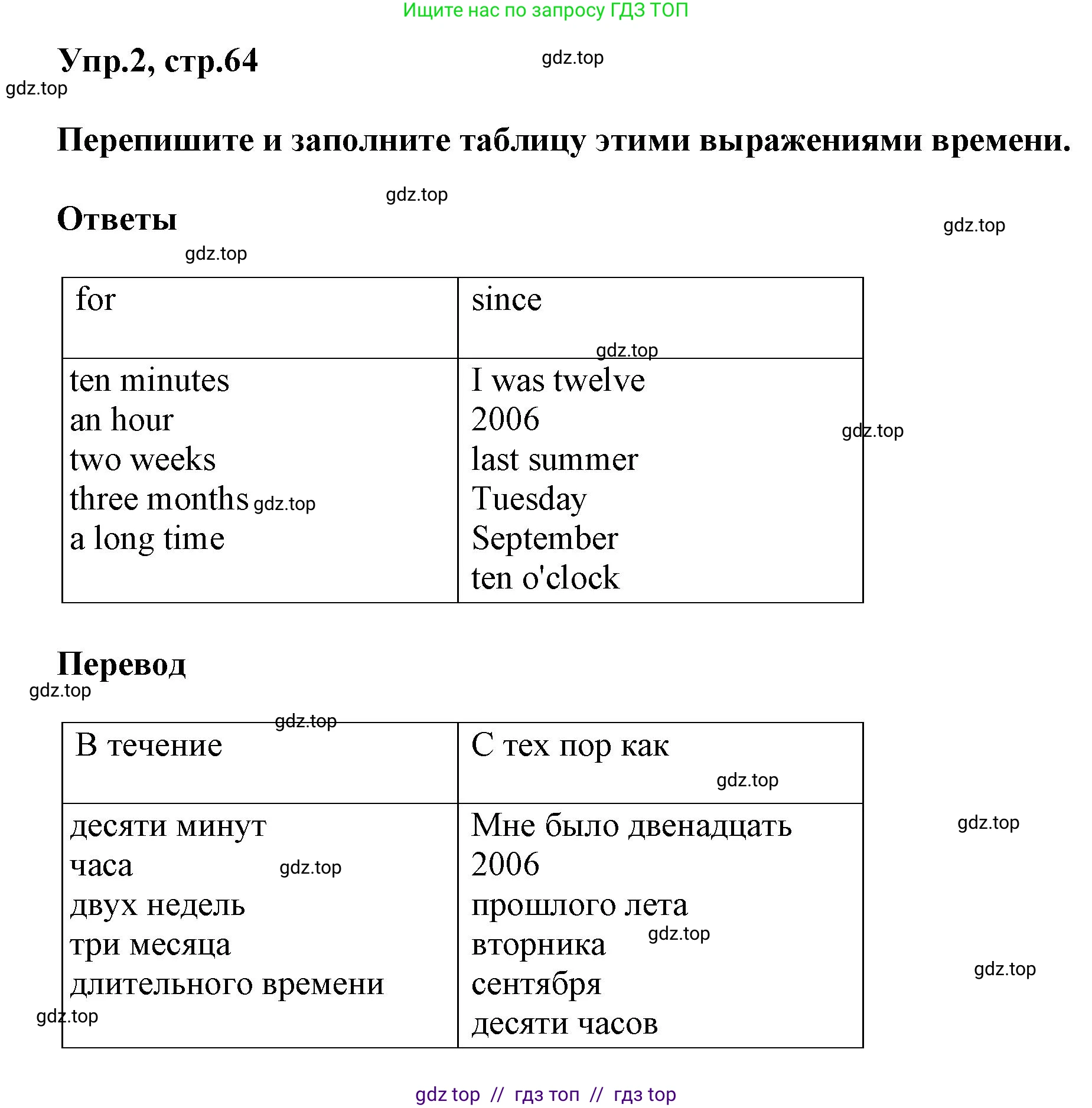 Английский язык (english), 8 класс Учебник (Student's book), авторы: Комарова Юлия Александровна, Ларионова Ирина Владимировна, издательство Русское слово, Москва, 2013, розового цвета, страница 64, номер 2, Решение 1