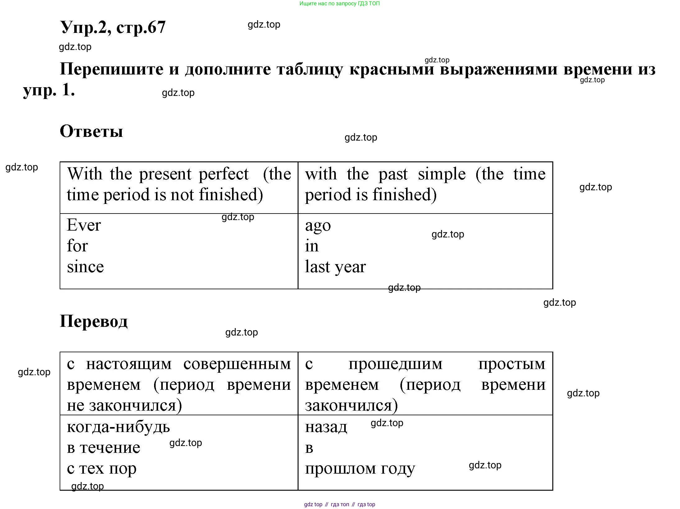 Английский язык (english), 8 класс Учебник (Student's book), авторы: Комарова Юлия Александровна, Ларионова Ирина Владимировна, издательство Русское слово, Москва, 2013, розового цвета, страница 67, номер 2, Решение 1