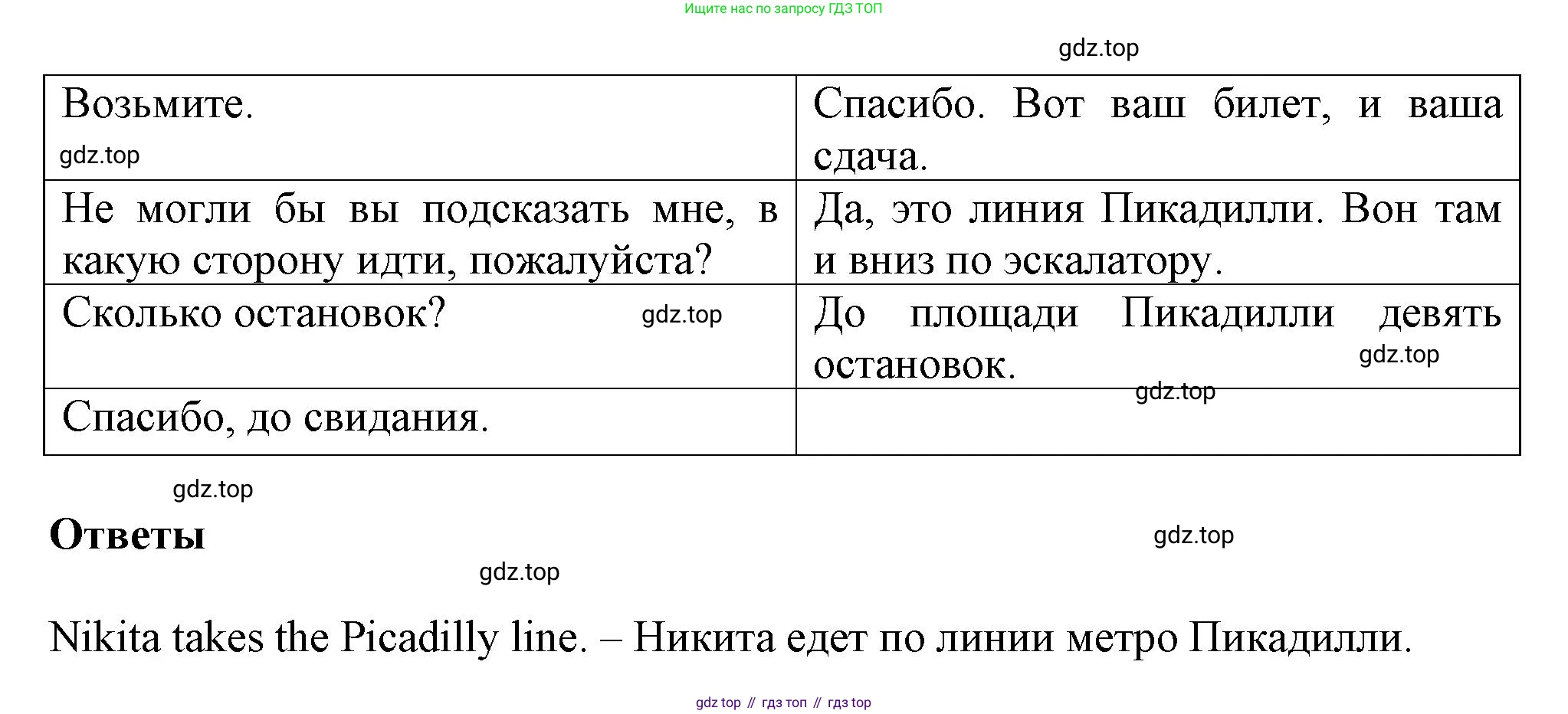 Английский язык (english), 8 класс Учебник (Student's book), авторы: Комарова Юлия Александровна, Ларионова Ирина Владимировна, издательство Русское слово, Москва, 2013, розового цвета, страница 81, номер 2, Решение 1 (продолжение 2)