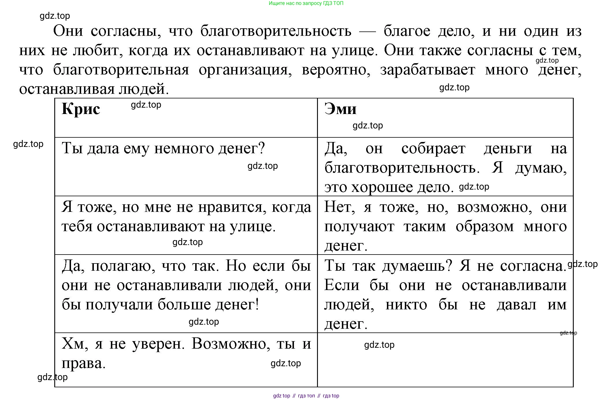 Английский язык (english), 8 класс Учебник (Student's book), авторы: Комарова Юлия Александровна, Ларионова Ирина Владимировна, издательство Русское слово, Москва, 2013, розового цвета, страница 97, номер 2, Решение 1 (продолжение 2)
