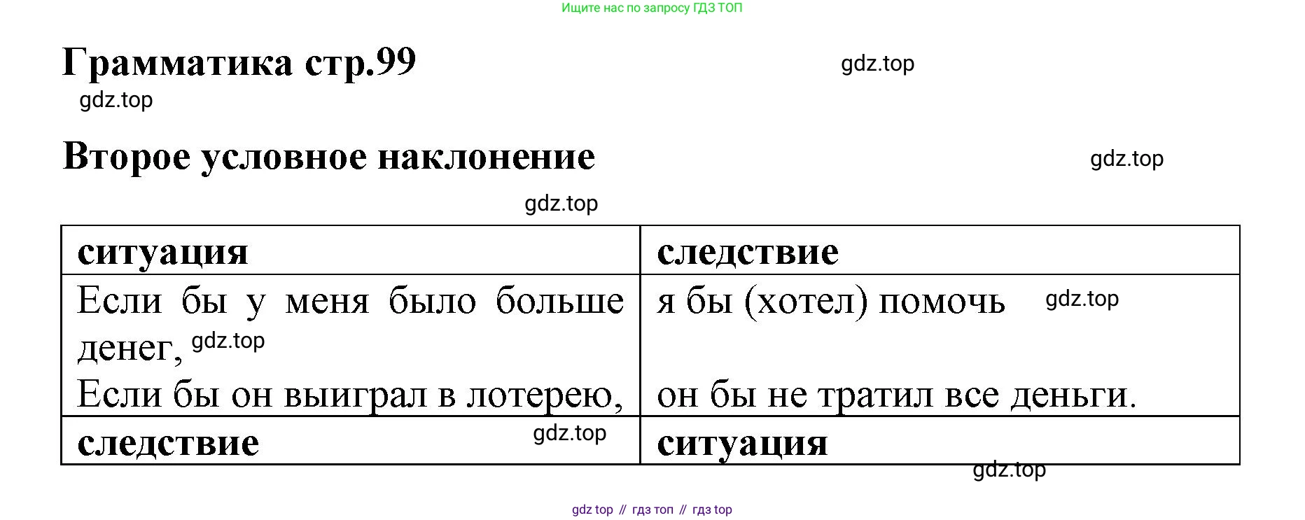 Английский язык (english), 8 класс Учебник (Student's book), авторы: Комарова Юлия Александровна, Ларионова Ирина Владимировна, издательство Русское слово, Москва, 2013, розового цвета, страница 99, Решение 1