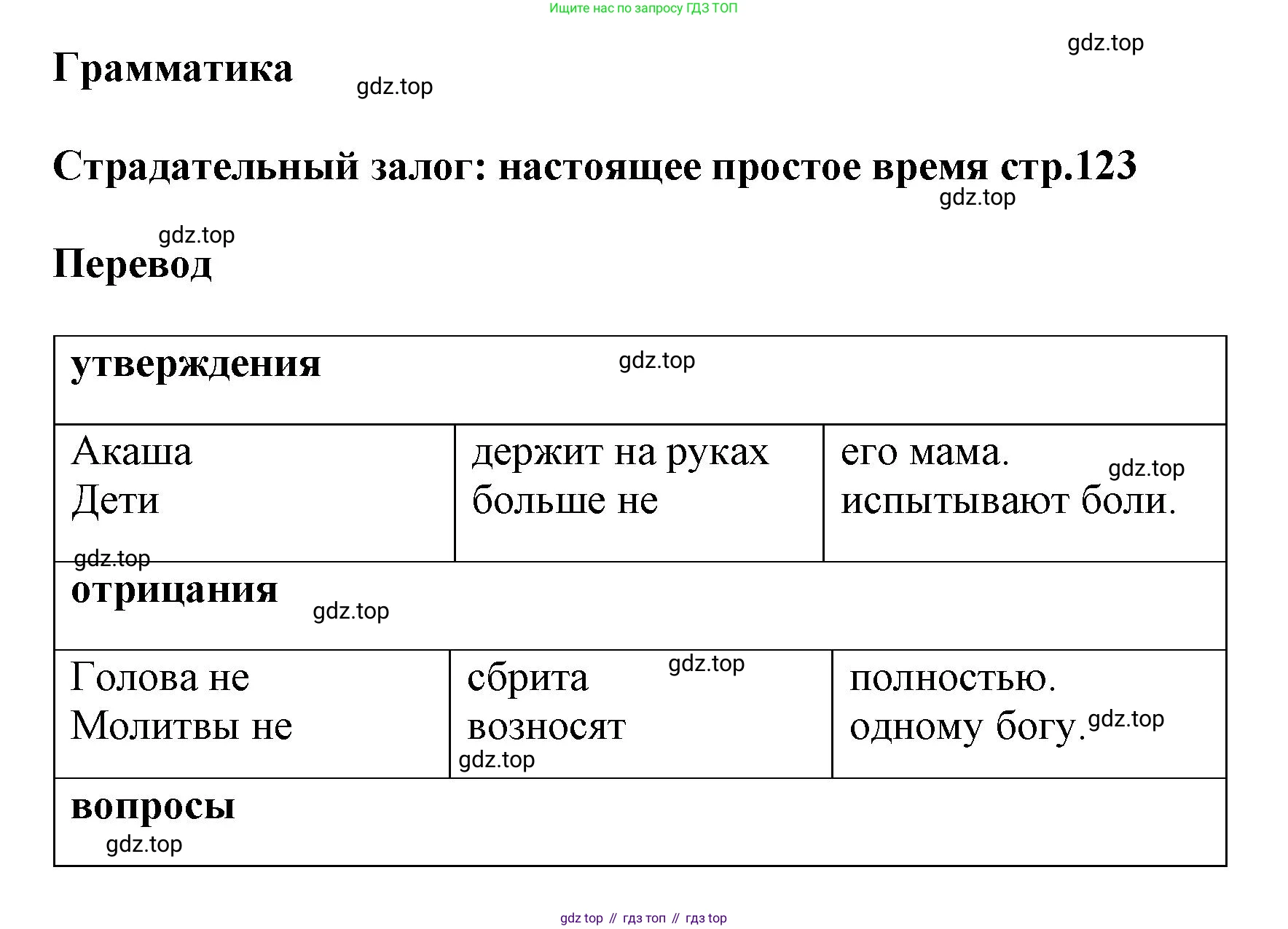 Английский язык (english), 8 класс Учебник (Student's book), авторы: Комарова Юлия Александровна, Ларионова Ирина Владимировна, издательство Русское слово, Москва, 2013, розового цвета, страница 123, Решение 1