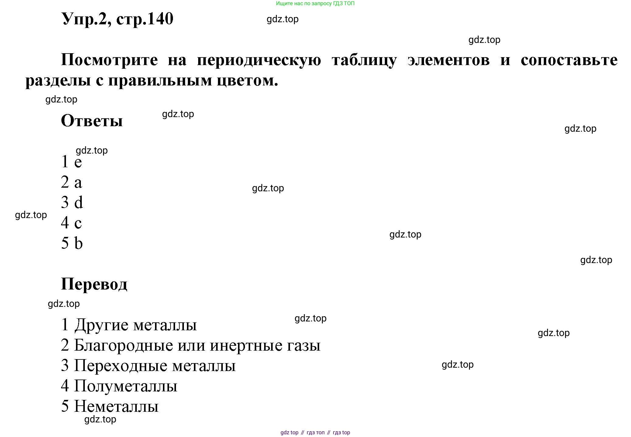 Английский язык (english), 8 класс Учебник (Student's book), авторы: Комарова Юлия Александровна, Ларионова Ирина Владимировна, издательство Русское слово, Москва, 2013, розового цвета, страница 140, номер 2, Решение 1