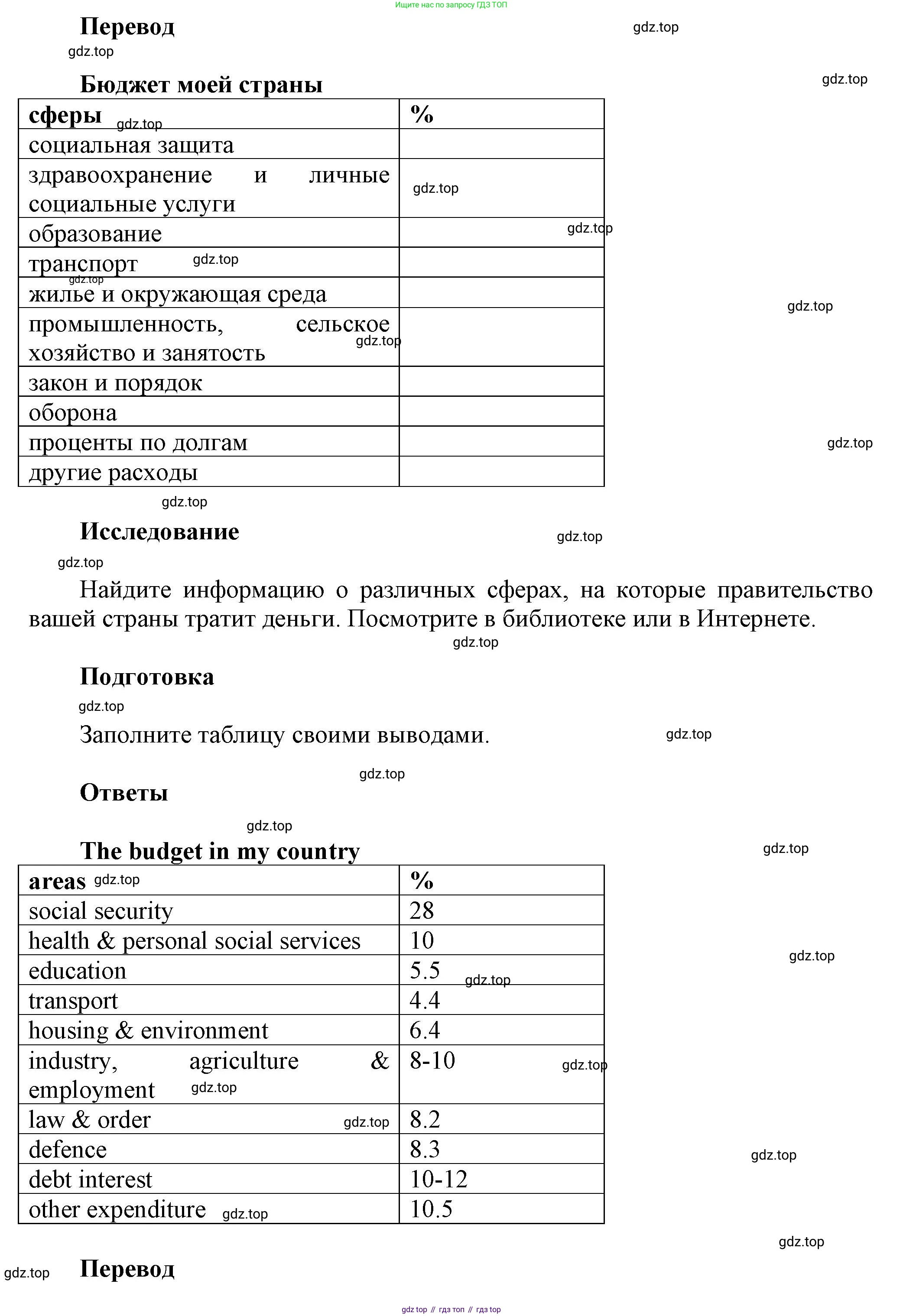 Английский язык (english), 8 класс Учебник (Student's book), авторы: Комарова Юлия Александровна, Ларионова Ирина Владимировна, издательство Русское слово, Москва, 2013, розового цвета, страница 135, Решение 1 (продолжение 2)