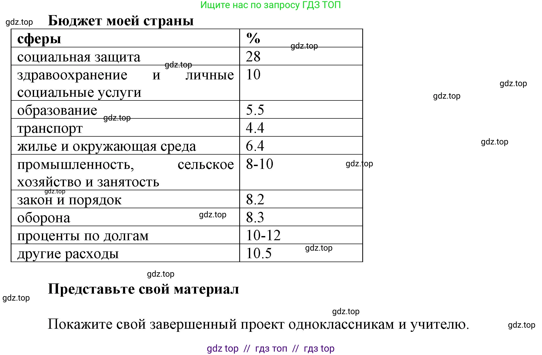 Английский язык (english), 8 класс Учебник (Student's book), авторы: Комарова Юлия Александровна, Ларионова Ирина Владимировна, издательство Русское слово, Москва, 2013, розового цвета, страница 135, Решение 1 (продолжение 3)