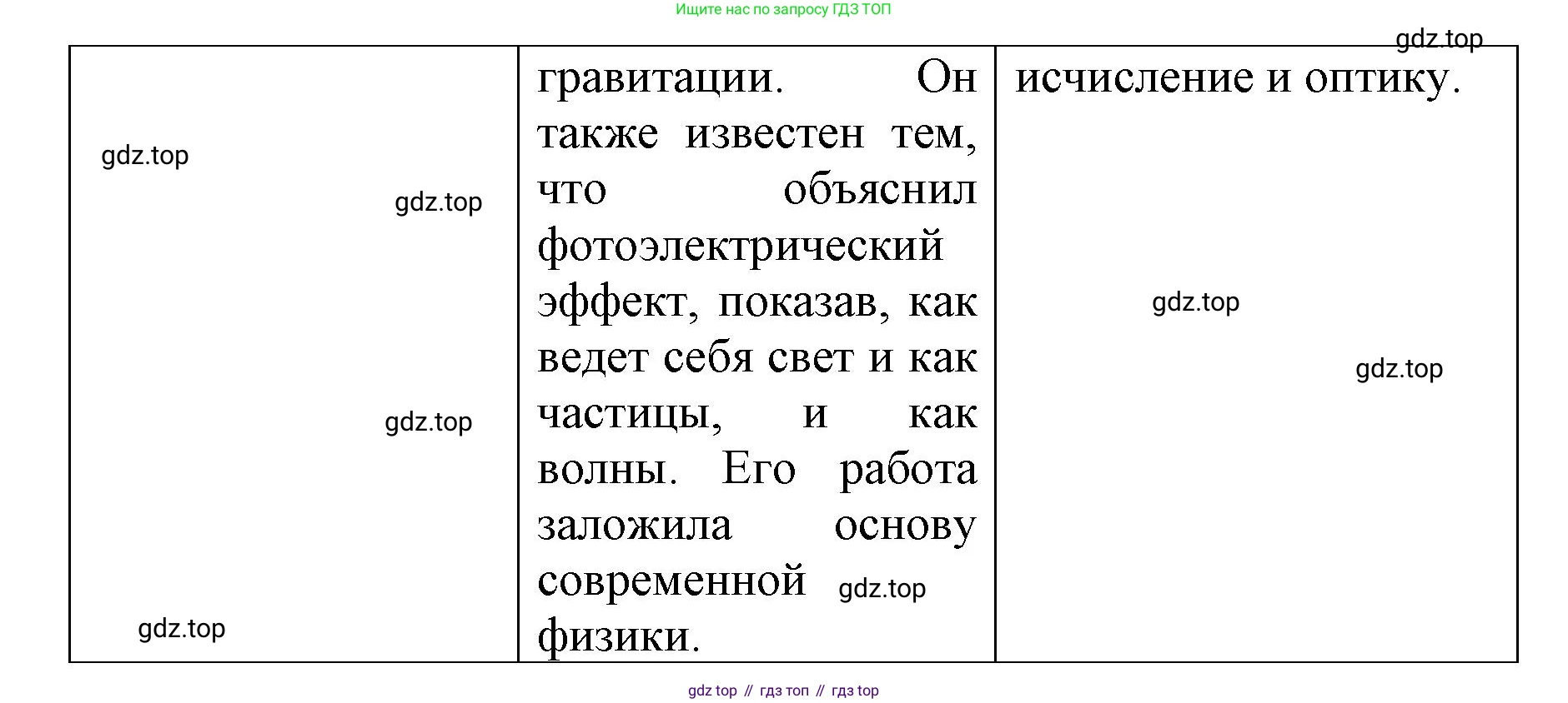 Английский язык (english), 8 класс Учебник (Student's book), авторы: Комарова Юлия Александровна, Ларионова Ирина Владимировна, издательство Русское слово, Москва, 2013, розового цвета, страница 141, Решение 1 (продолжение 4)