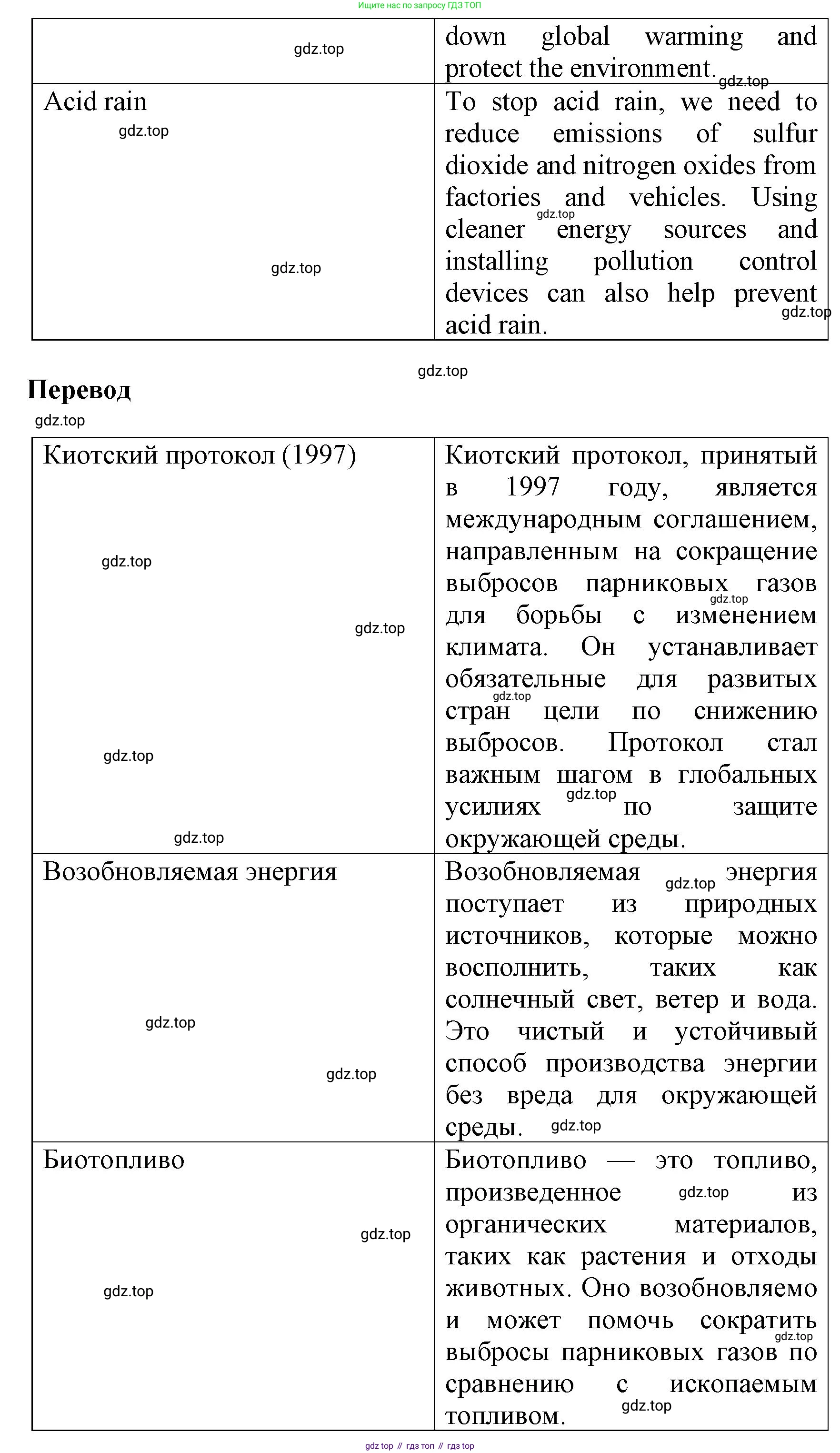Английский язык (english), 8 класс Учебник (Student's book), авторы: Комарова Юлия Александровна, Ларионова Ирина Владимировна, издательство Русское слово, Москва, 2013, розового цвета, страница 143, Решение 1 (продолжение 3)