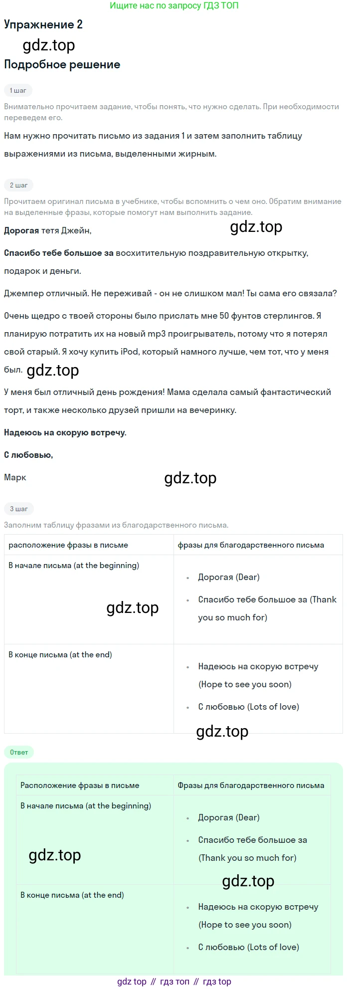 Английский язык (english), 8 класс Учебник (Student's book), авторы: Комарова Юлия Александровна, Ларионова Ирина Владимировна, издательство Русское слово, Москва, 2013, розового цвета, страница 40, номер 2, Решение 2