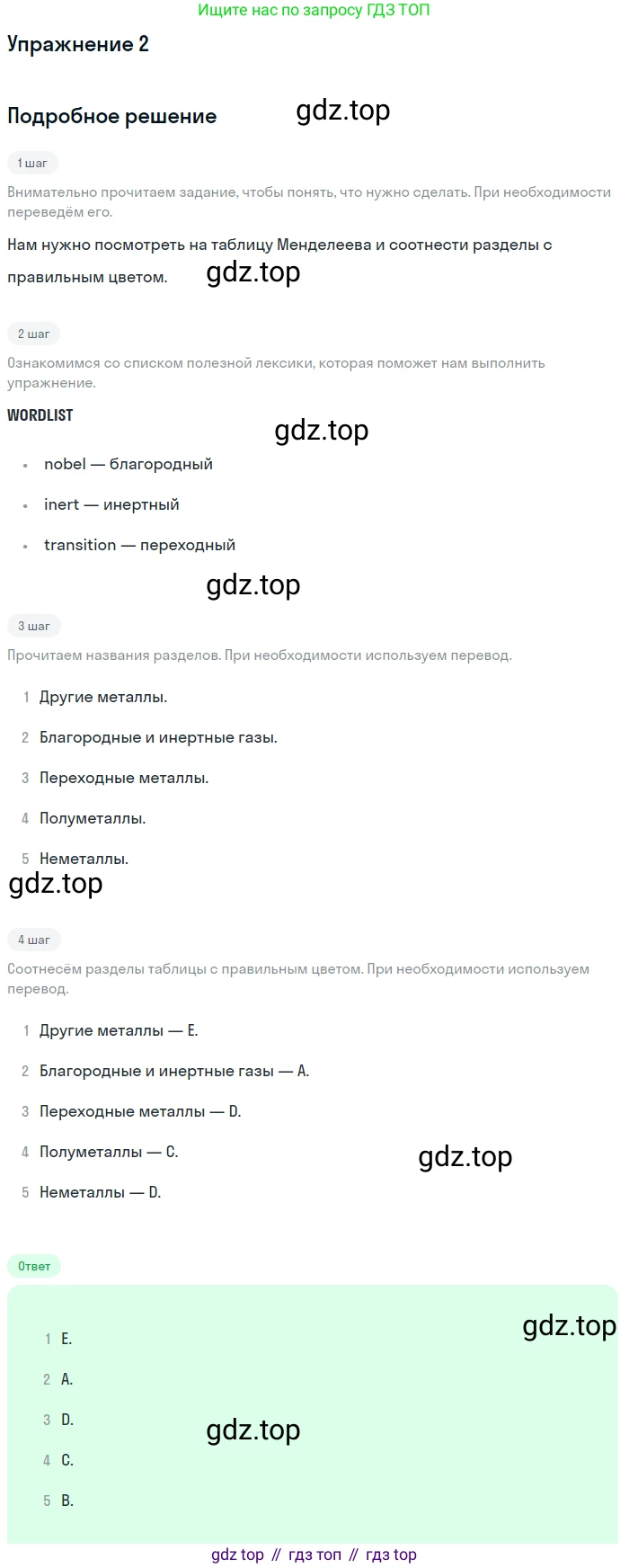 Английский язык (english), 8 класс Учебник (Student's book), авторы: Комарова Юлия Александровна, Ларионова Ирина Владимировна, издательство Русское слово, Москва, 2013, розового цвета, страница 140, номер 2, Решение 2