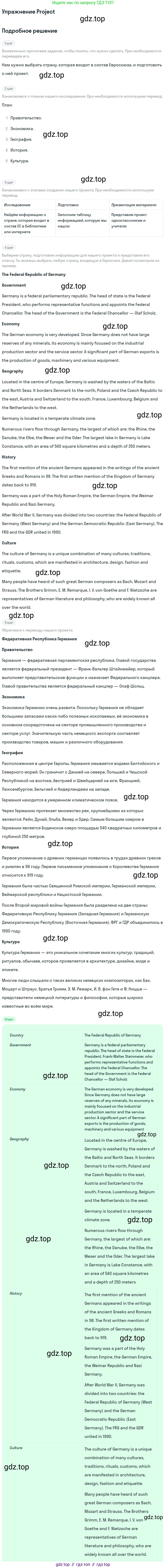 Английский язык (english), 8 класс Учебник (Student's book), авторы: Комарова Юлия Александровна, Ларионова Ирина Владимировна, издательство Русское слово, Москва, 2013, розового цвета, страница 145, Решение 2