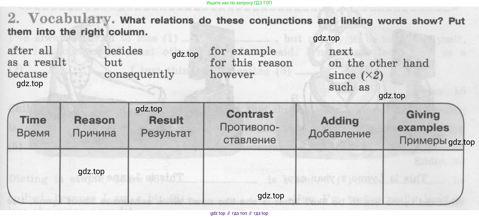 ГДЗ Английский язык (english), 8 класс рабочая тетрадь (activity book), авторы: Кузовлев Владимир Петрович (Kuzovlev Vladimir), Перегудова Эльвира Шакировна, Лапа Наталья Михайловна, Костина Ирина Павловна, Дуванова Ольга Викторовна, Кобец Юлия Николаевна, Кузнецова Елена Вячеславовна, издательство Просвещение, Москва, 2016, бирюзового цвета, страница 69, номер 2, Условие