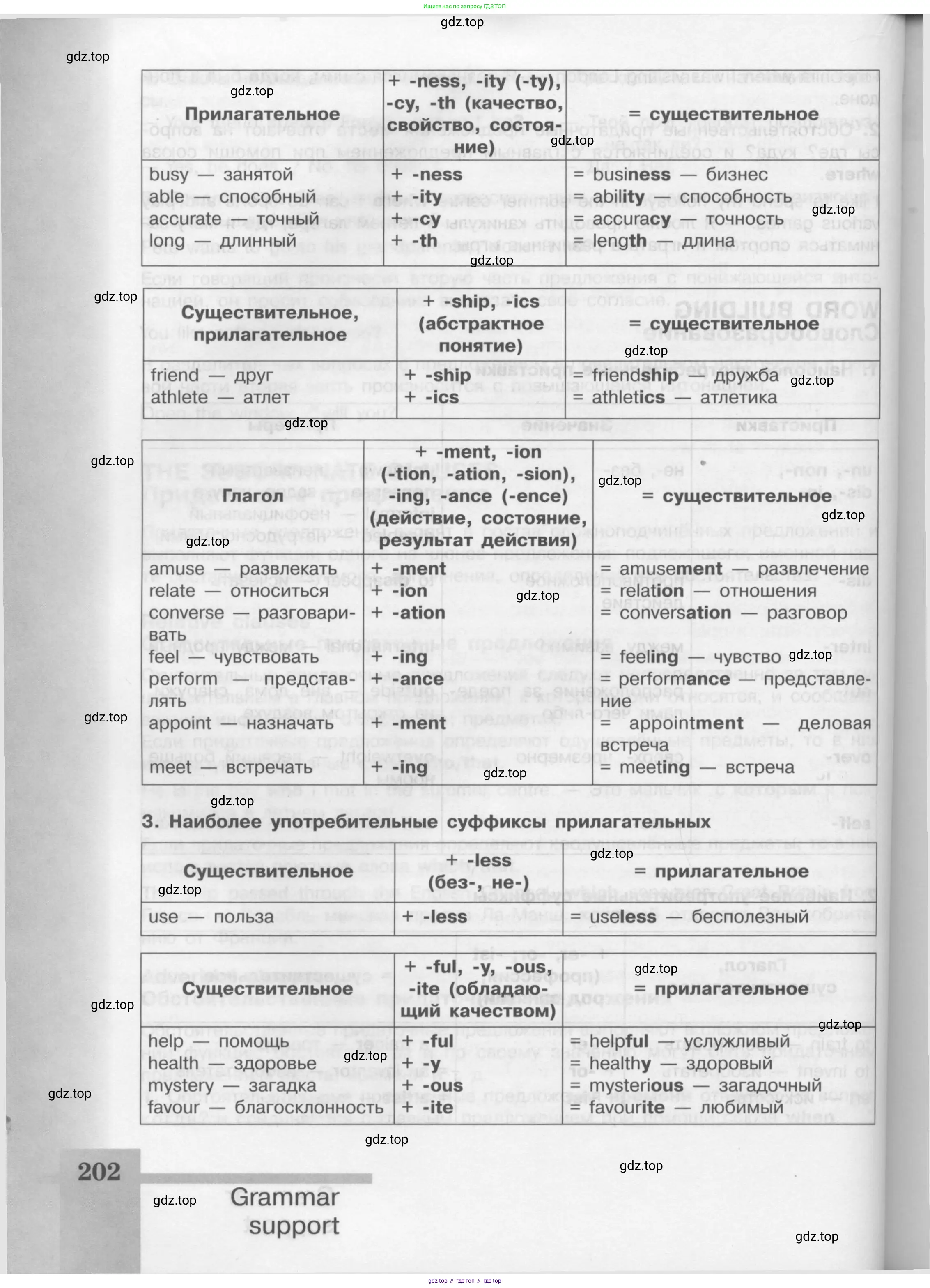 Английский язык (english), 8 класс Учебник (Student's book), авторы: Кузовлев Владимир Петрович (Kuzovlev Vladimir), Лапа Наталья Михайловна, Перегудова Эльвира Шакировна, Костина Ирина Павловна, Кузнецова Елена Вячеславовна, Дуванова Ольга Викторовна, Кобец Юлия Николаевна, издательство Просвещение, Москва, 2014, зелёного цвета, страница 202