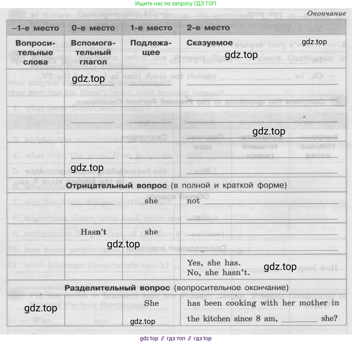 Английский язык (english), 8 класс Грамматический тренажёр, автор: Тимофеева Светлана Леонидовна, издательство Просвещение, Москва, 2024, бирюзового цвета, страница 17, номер 7, Условие 2024 (продолжение 2)