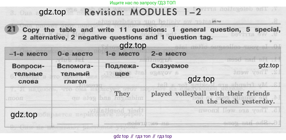 Английский язык (english), 8 класс Грамматический тренажёр, автор: Тимофеева Светлана Леонидовна, издательство Просвещение, Москва, 2024, бирюзового цвета, страница 69, номер 21, Условие 2024