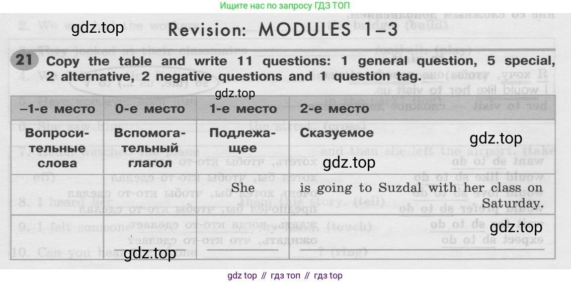 Английский язык (english), 8 класс Грамматический тренажёр, автор: Тимофеева Светлана Леонидовна, издательство Просвещение, Москва, 2024, бирюзового цвета, страница 88, номер 21, Условие 2024