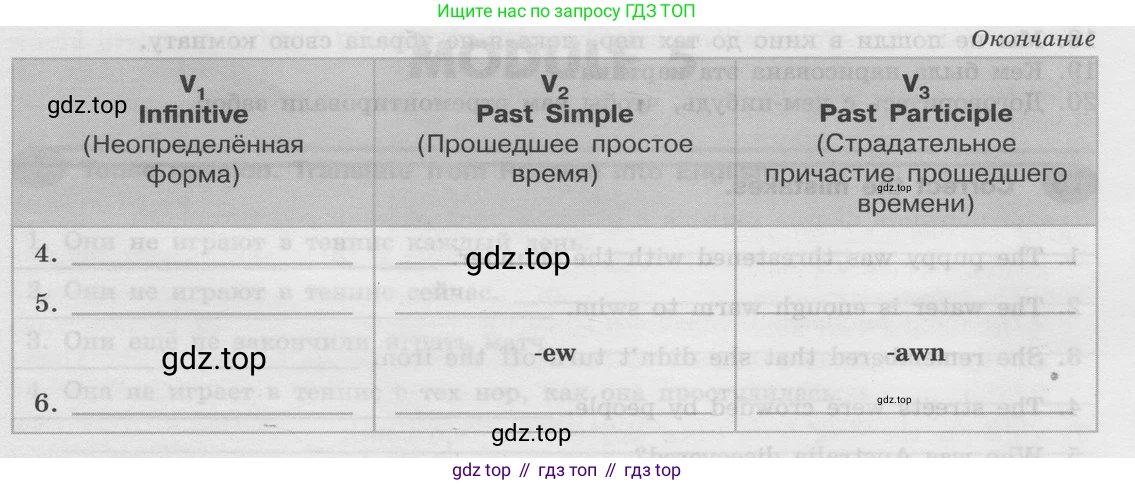 Английский язык (english), 8 класс Грамматический тренажёр, автор: Тимофеева Светлана Леонидовна, издательство Просвещение, Москва, 2024, бирюзового цвета, страница 106, номер 13, Условие 2024 (продолжение 2)