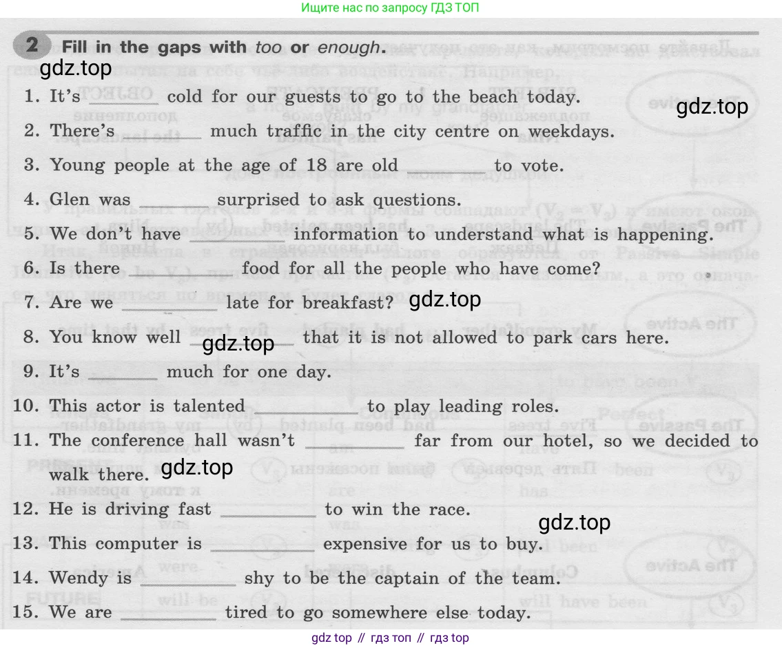 Английский язык (english), 8 класс Грамматический тренажёр, автор: Тимофеева Светлана Леонидовна, издательство Просвещение, Москва, 2024, бирюзового цвета, страница 91, номер 2, Условие 2024