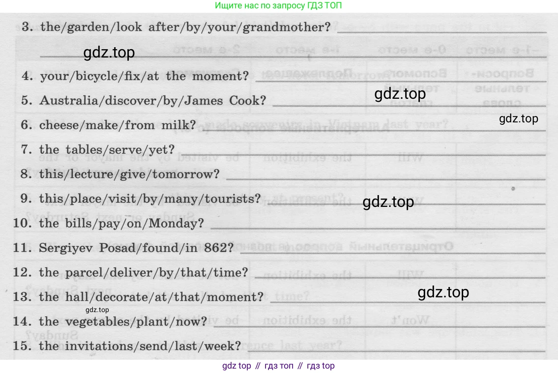 Английский язык (english), 8 класс Грамматический тренажёр, автор: Тимофеева Светлана Леонидовна, издательство Просвещение, Москва, 2024, бирюзового цвета, страница 96, номер 5, Условие 2024 (продолжение 2)