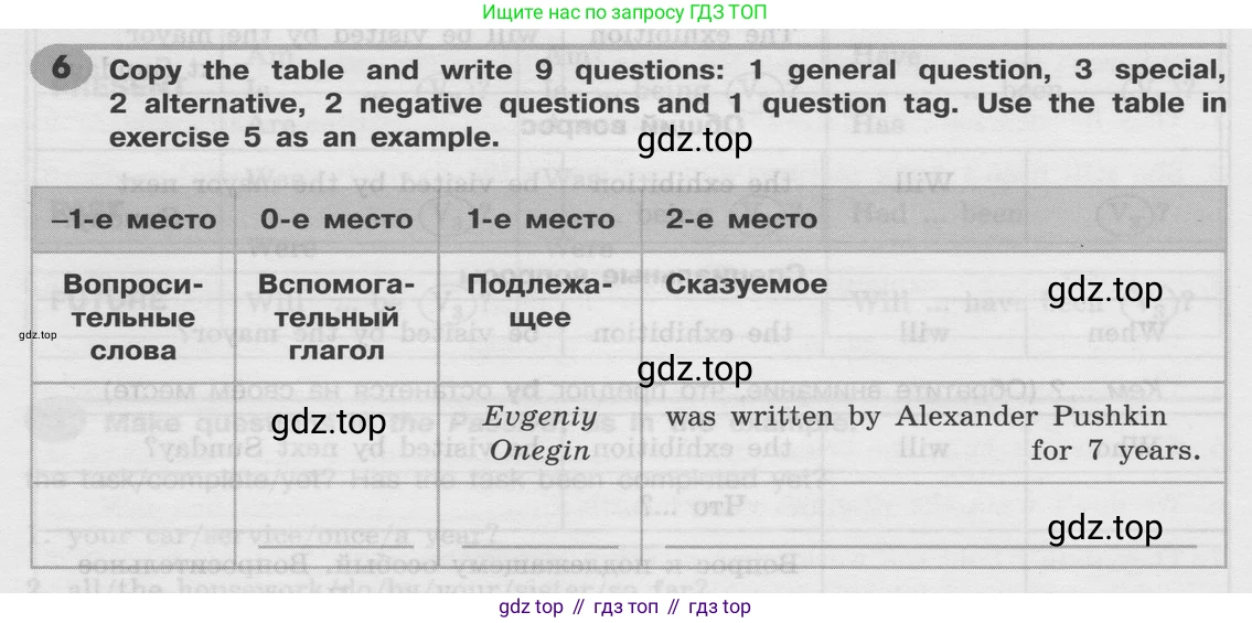 Английский язык (english), 8 класс Грамматический тренажёр, автор: Тимофеева Светлана Леонидовна, издательство Просвещение, Москва, 2024, бирюзового цвета, страница 98, номер 6, Условие 2024