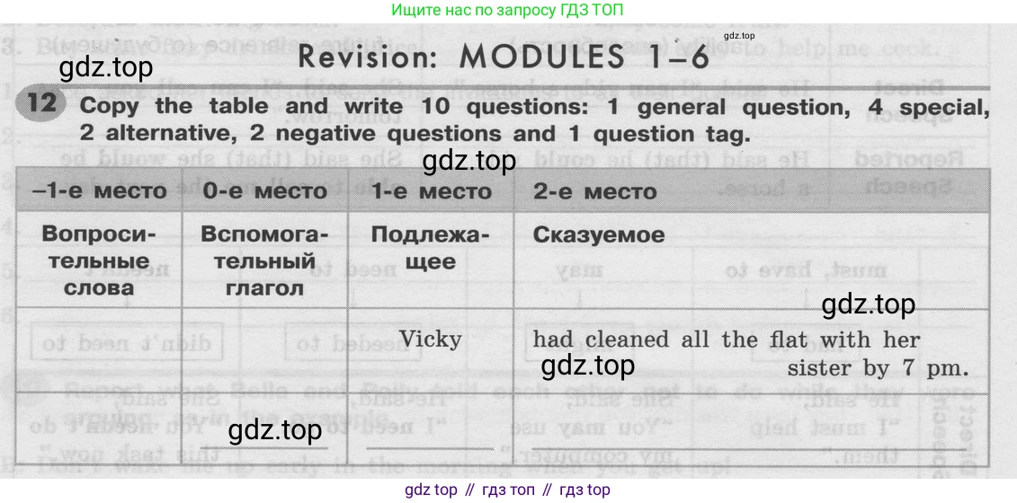 Английский язык (english), 8 класс Грамматический тренажёр, автор: Тимофеева Светлана Леонидовна, издательство Просвещение, Москва, 2024, бирюзового цвета, страница 138, номер 12, Условие 2024