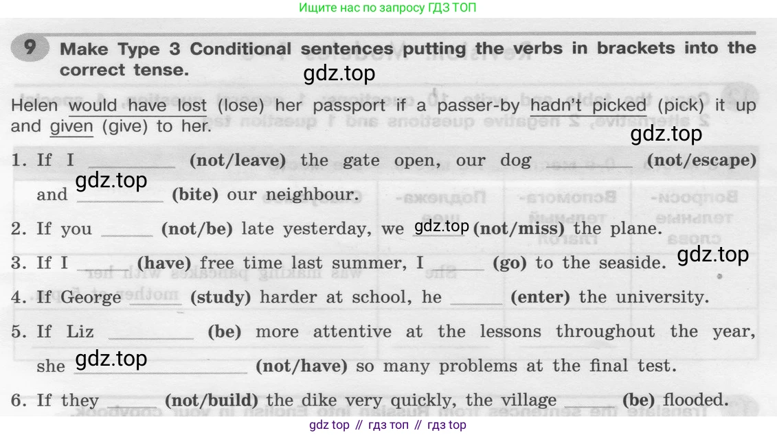 Английский язык (english), 8 класс Грамматический тренажёр, автор: Тимофеева Светлана Леонидовна, издательство Просвещение, Москва, 2024, бирюзового цвета, страница 159, номер 9, Условие 2024