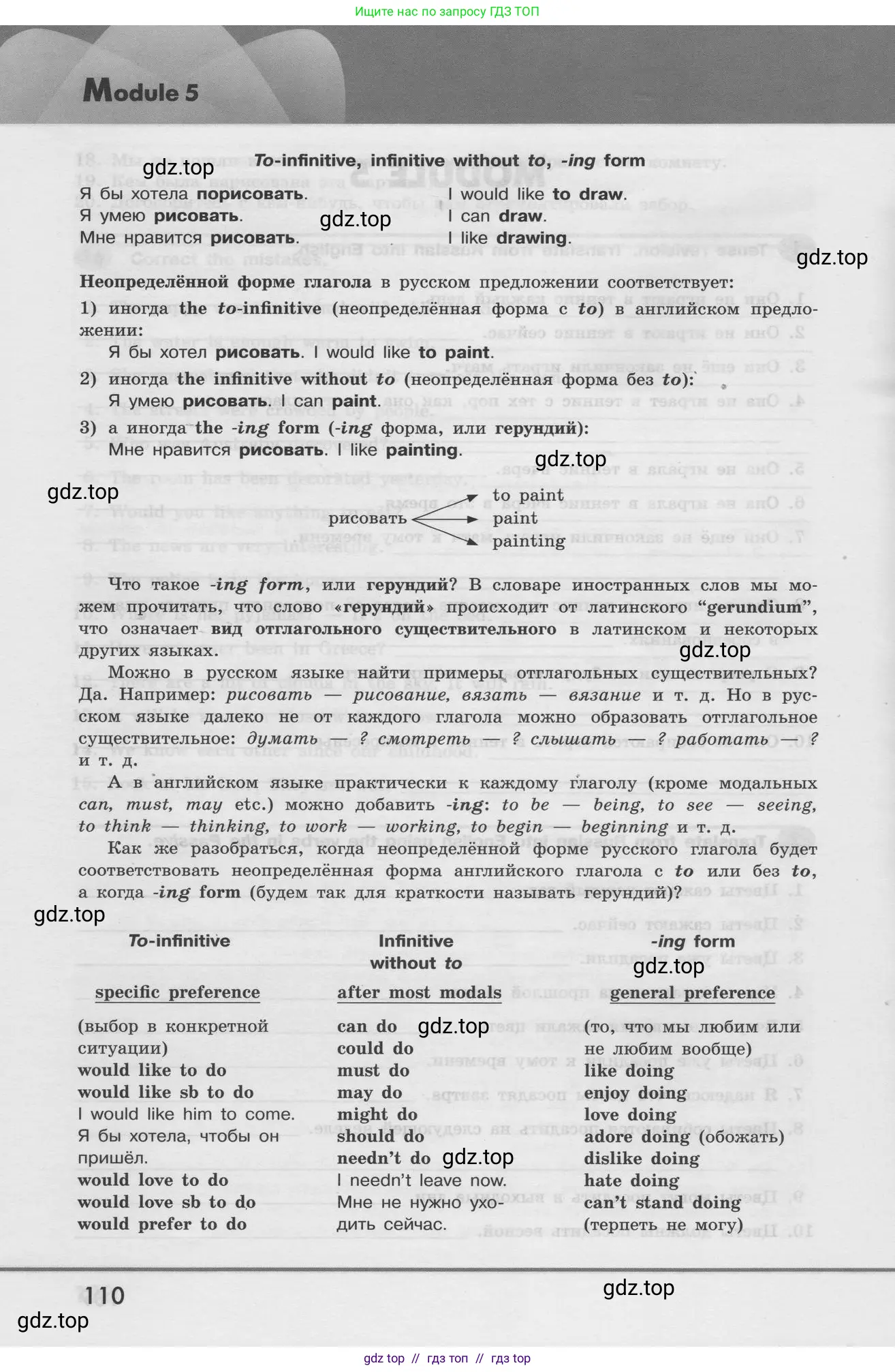Условие 2024