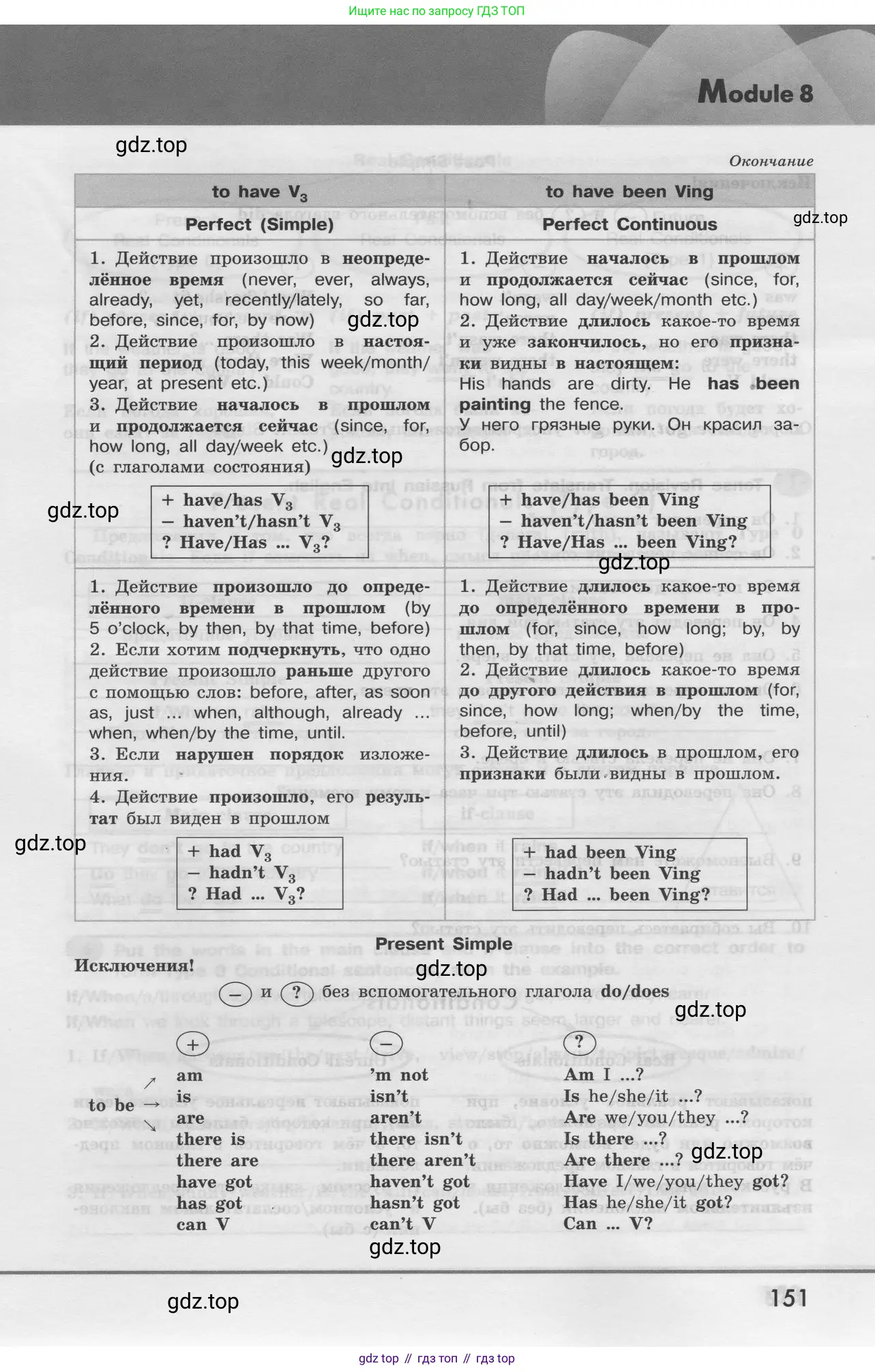 Условие 2024