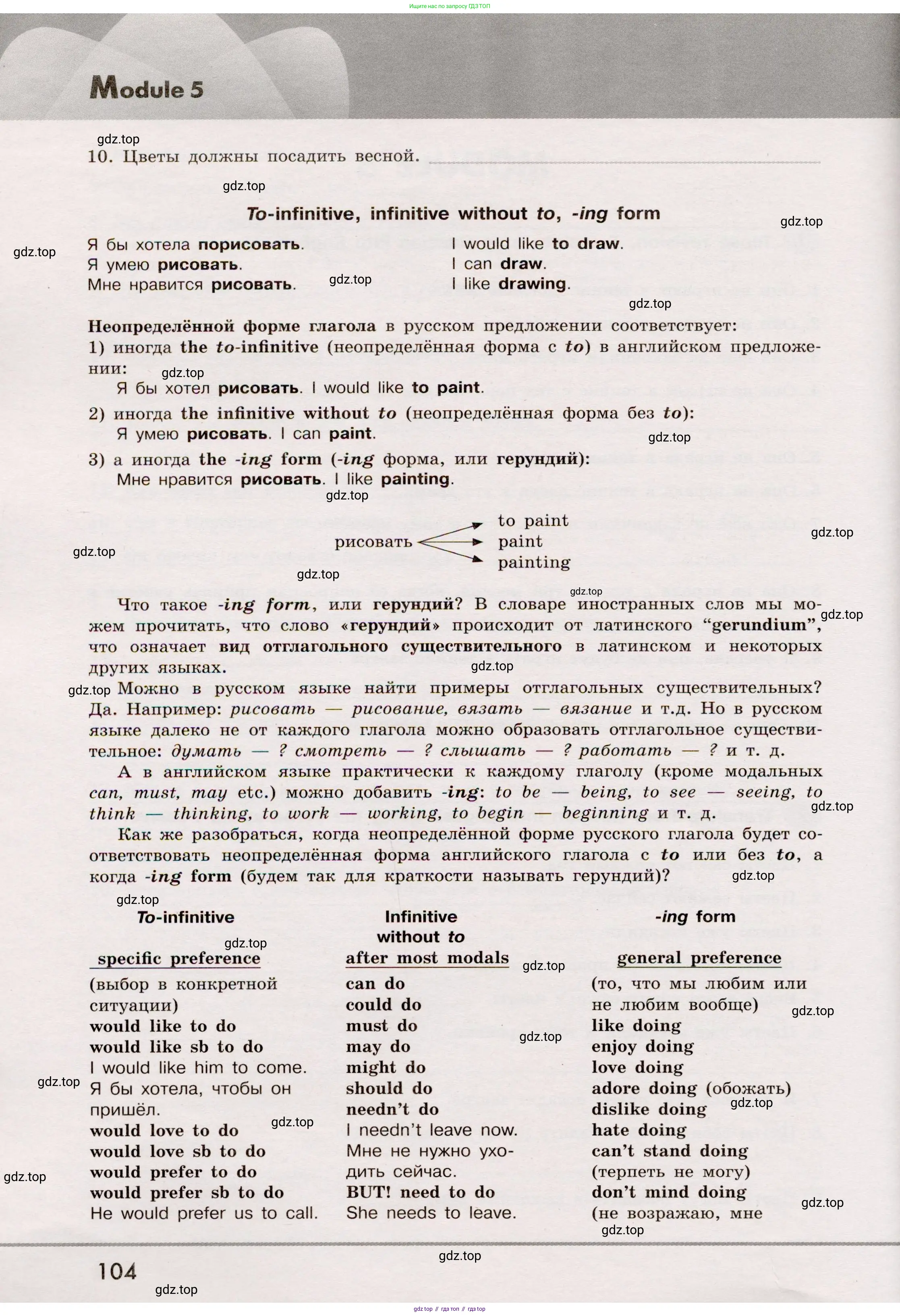 Английский язык (english), 8 класс Грамматический тренажёр, автор: Тимофеева Светлана Леонидовна, издательство Просвещение, Москва, 2024, бирюзового цвета, страница 104