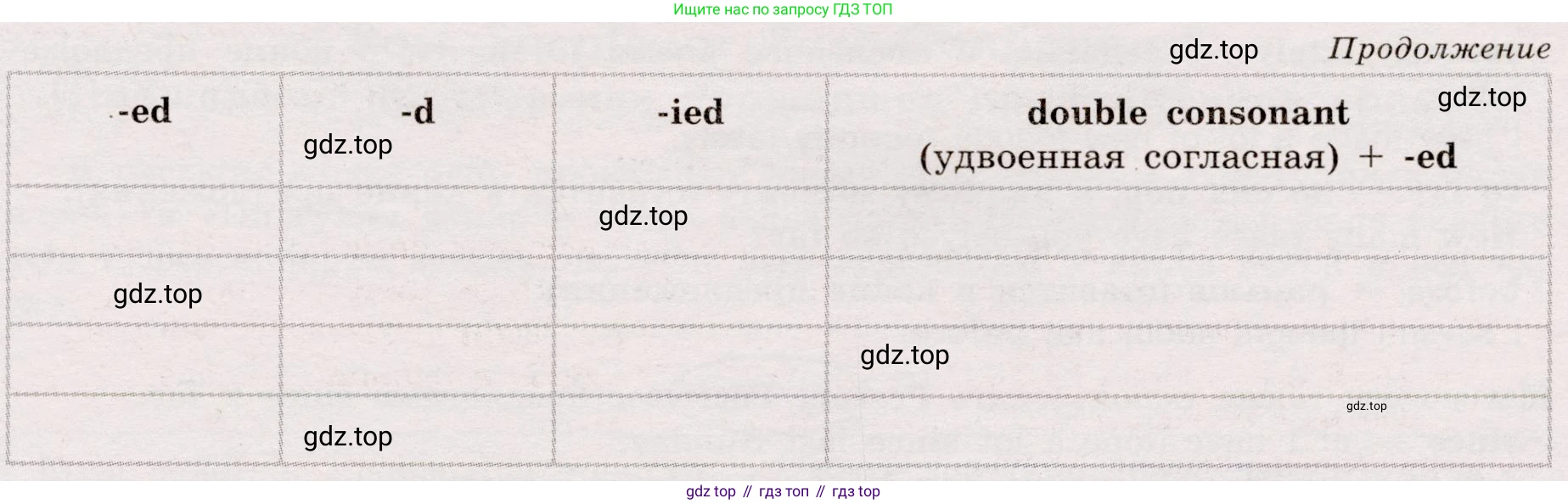 Английский язык (english), 8 класс Грамматический тренажёр, автор: Тимофеева Светлана Леонидовна, издательство Просвещение, Москва, 2024, бирюзового цвета, страница 26, номер 11, Условие 2019-2023 (продолжение 2)