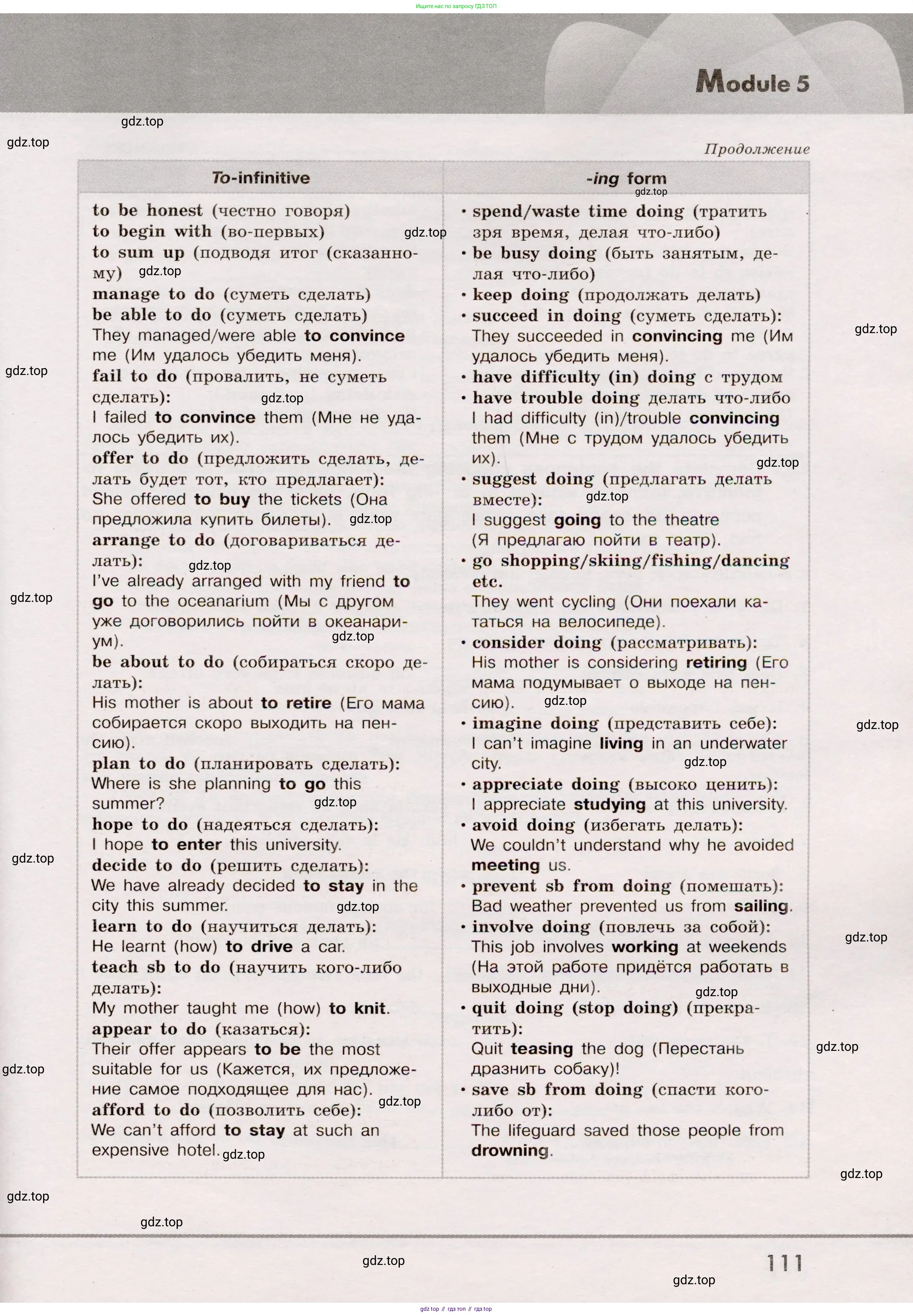 Английский язык (english), 8 класс Грамматический тренажёр, автор: Тимофеева Светлана Леонидовна, издательство Просвещение, Москва, 2024, бирюзового цвета, страница 111