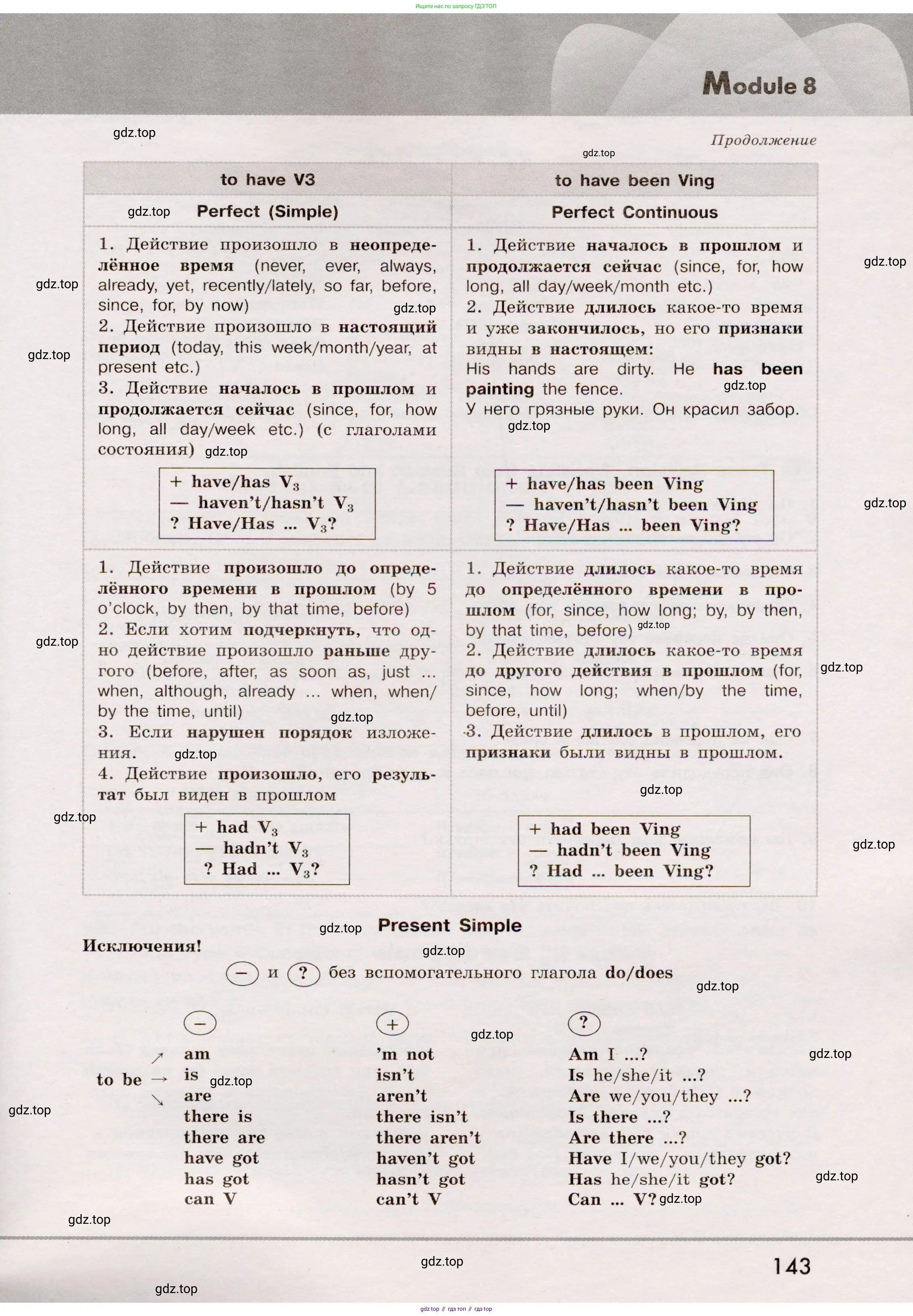 Английский язык (english), 8 класс Грамматический тренажёр, автор: Тимофеева Светлана Леонидовна, издательство Просвещение, Москва, 2024, бирюзового цвета, страница 143