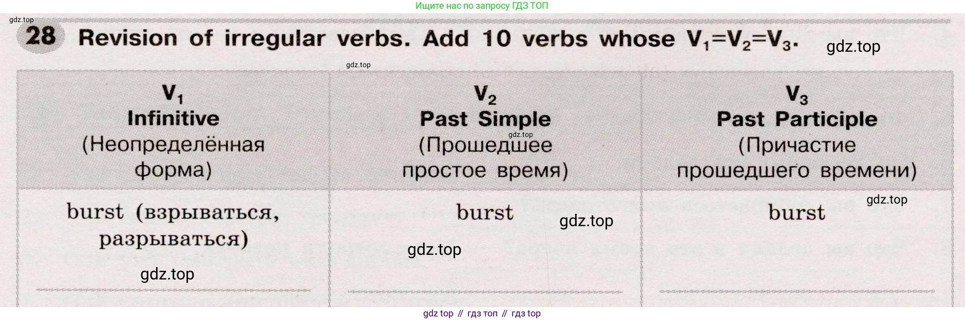 Английский язык (english), 8 класс Грамматический тренажёр, автор: Тимофеева Светлана Леонидовна, издательство Просвещение, Москва, 2024, бирюзового цвета, страница 28