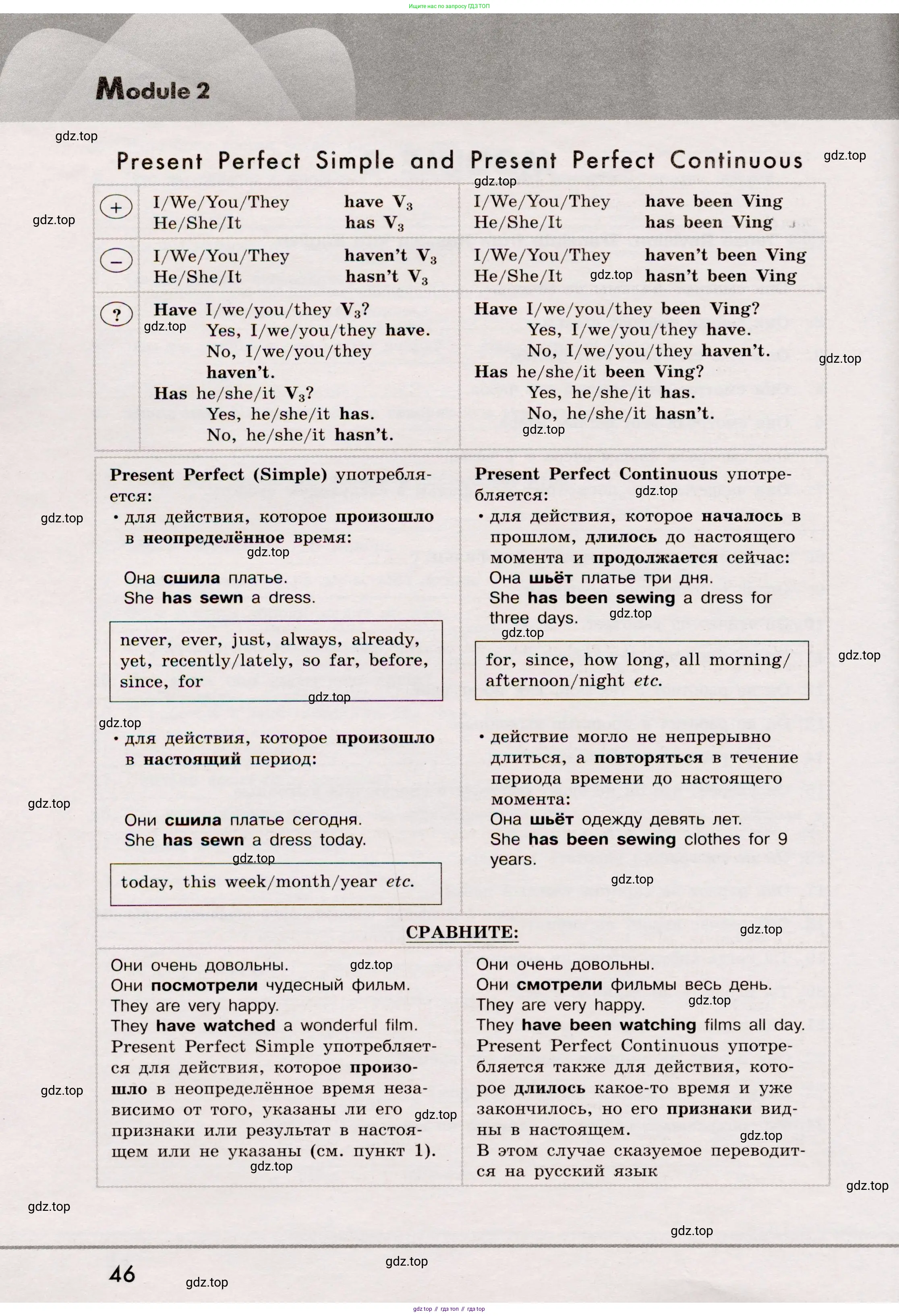 Английский язык (english), 8 класс Грамматический тренажёр, автор: Тимофеева Светлана Леонидовна, издательство Просвещение, Москва, 2024, бирюзового цвета, страница 46