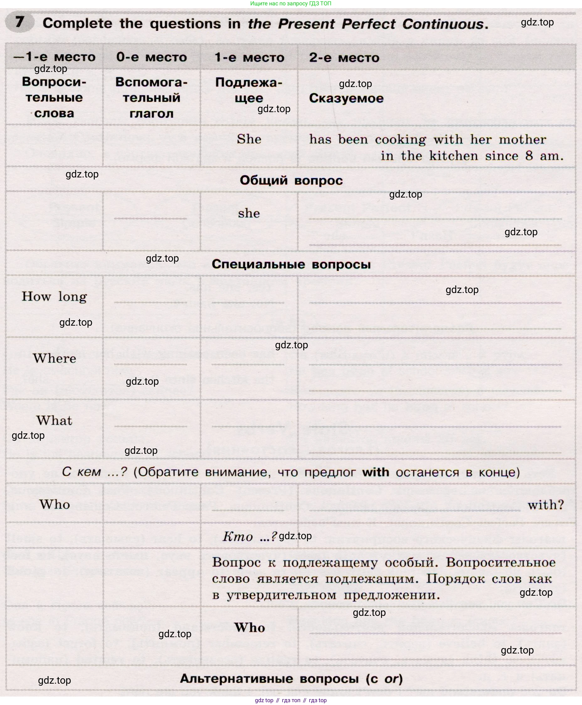 Английский язык (english), 8 класс Грамматический тренажёр, автор: Тимофеева Светлана Леонидовна, издательство Просвещение, Москва, 2024, бирюзового цвета, страница 7