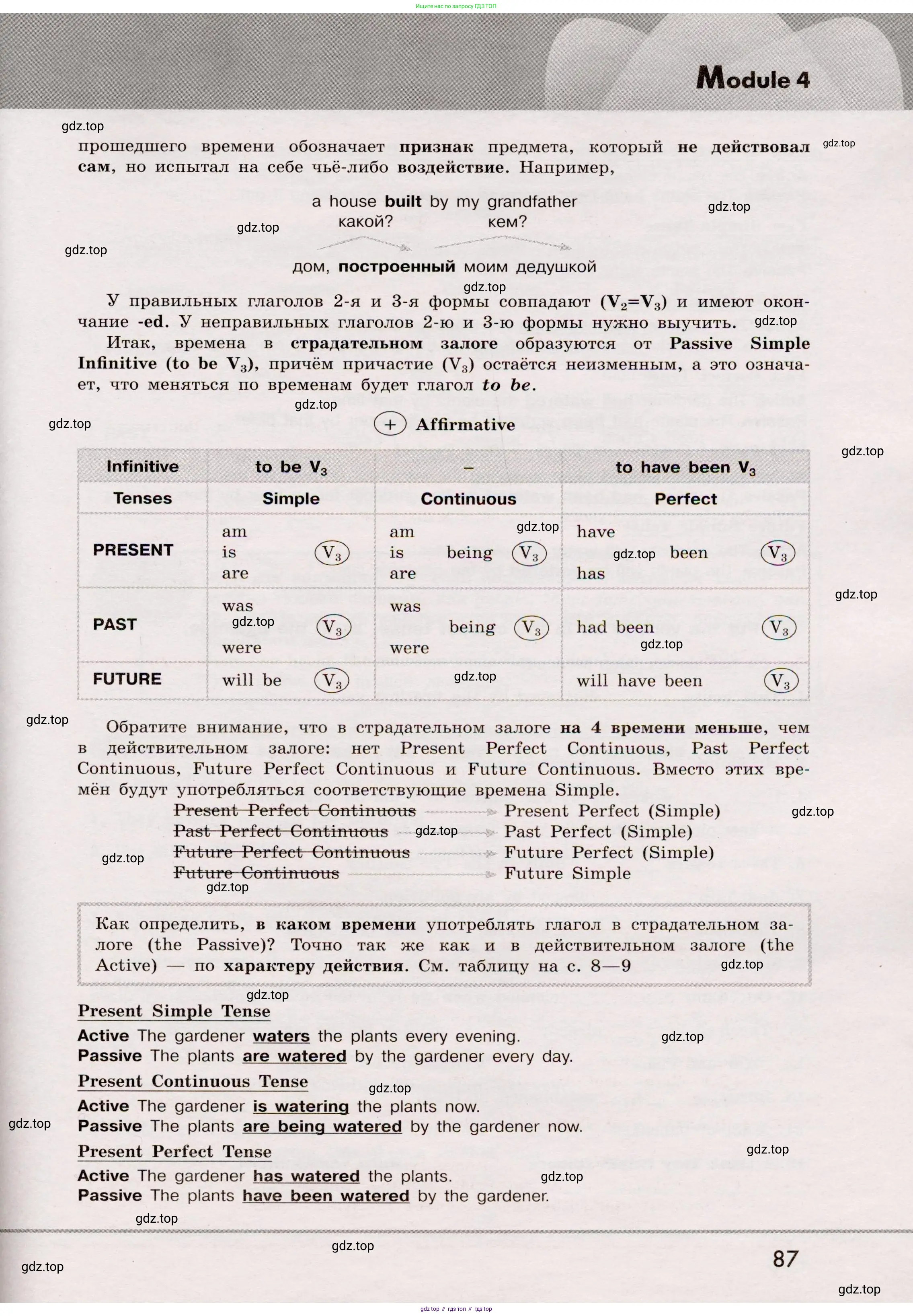 Английский язык (english), 8 класс Грамматический тренажёр, автор: Тимофеева Светлана Леонидовна, издательство Просвещение, Москва, 2024, бирюзового цвета, страница 87