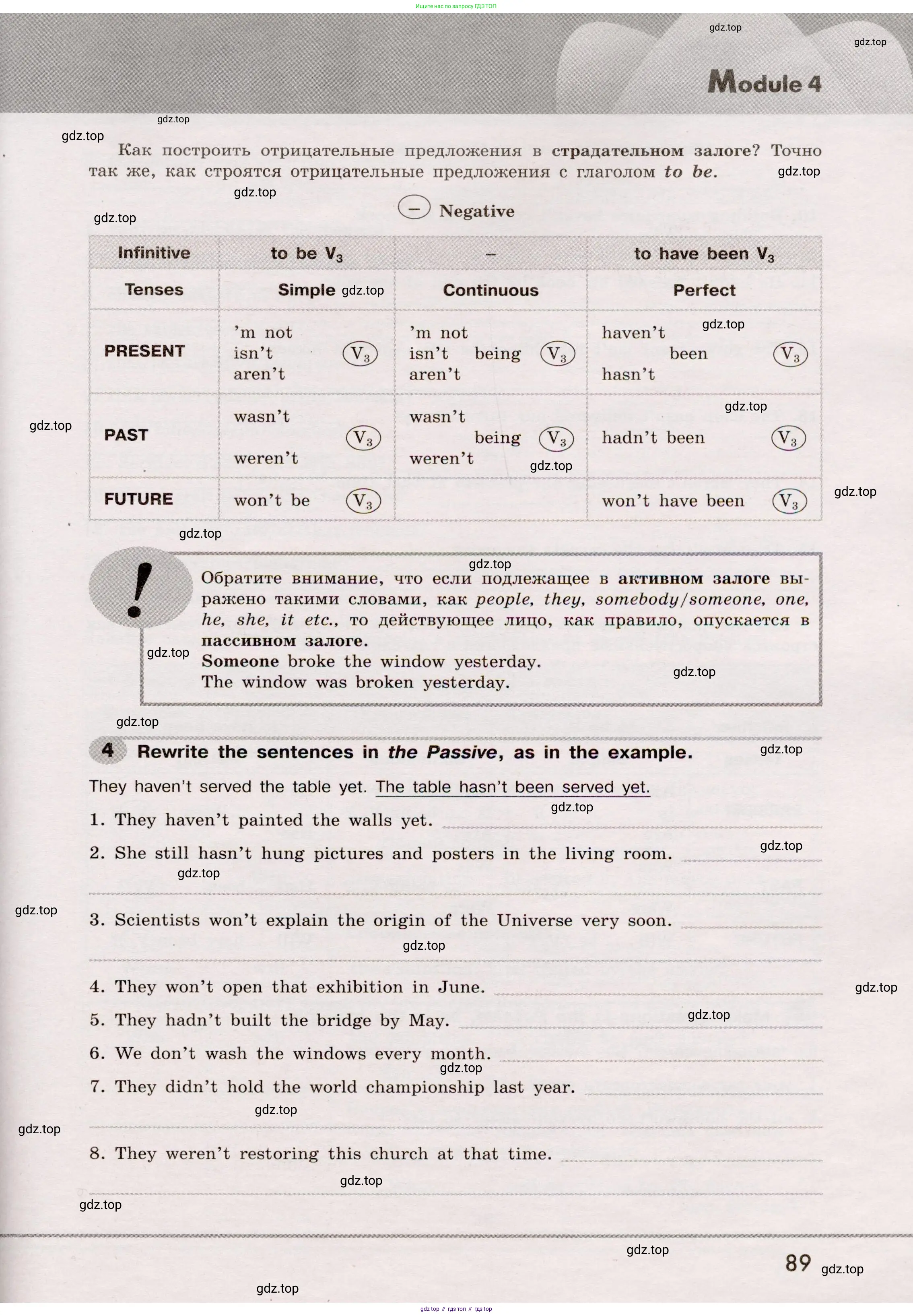 Английский язык (english), 8 класс Грамматический тренажёр, автор: Тимофеева Светлана Леонидовна, издательство Просвещение, Москва, 2024, бирюзового цвета, страница 89