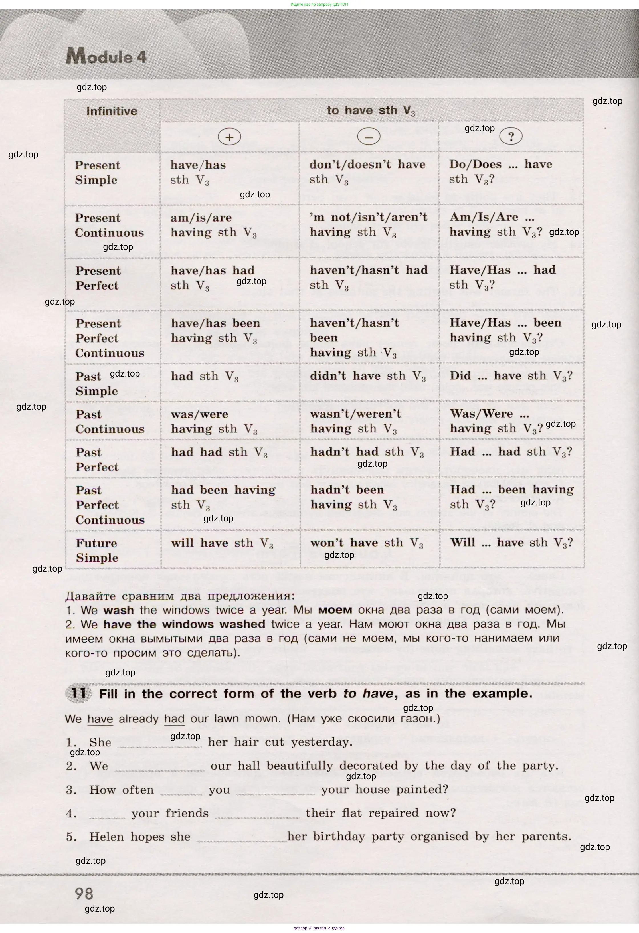 Английский язык (english), 8 класс Грамматический тренажёр, автор: Тимофеева Светлана Леонидовна, издательство Просвещение, Москва, 2024, бирюзового цвета, страница 98