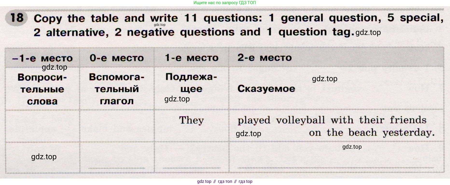 Английский язык (english), 8 класс Грамматический тренажёр, автор: Тимофеева Светлана Леонидовна, издательство Просвещение, Москва, 2024, бирюзового цвета, страница 67, номер 18, Условие 2019-2023