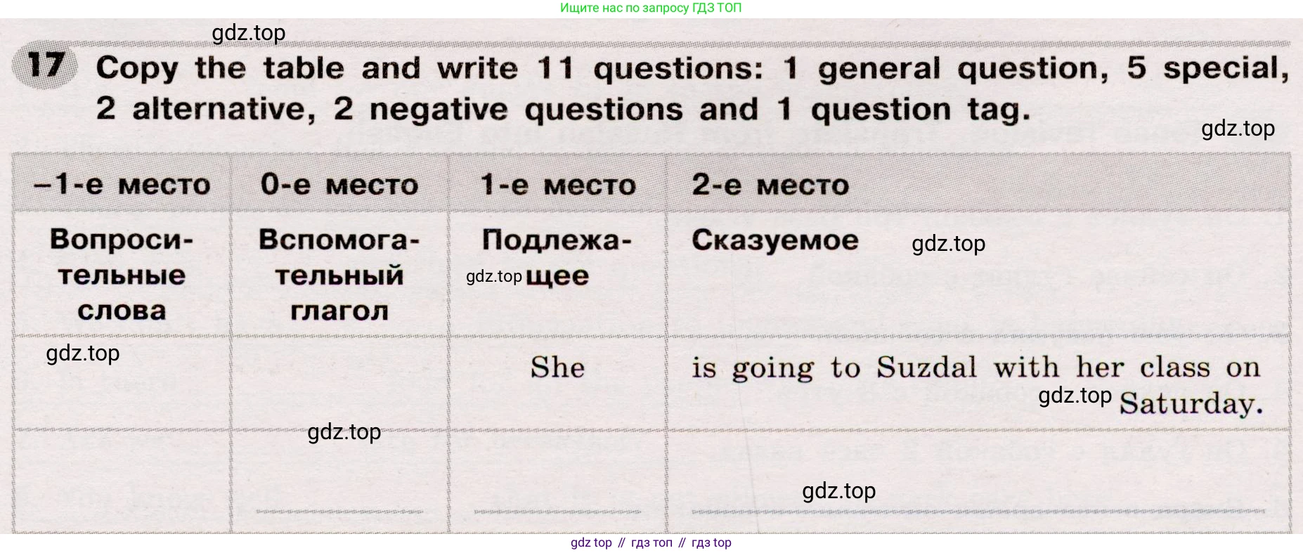 Английский язык (english), 8 класс Грамматический тренажёр, автор: Тимофеева Светлана Леонидовна, издательство Просвещение, Москва, 2024, бирюзового цвета, страница 86, номер 17, Условие 2019-2023