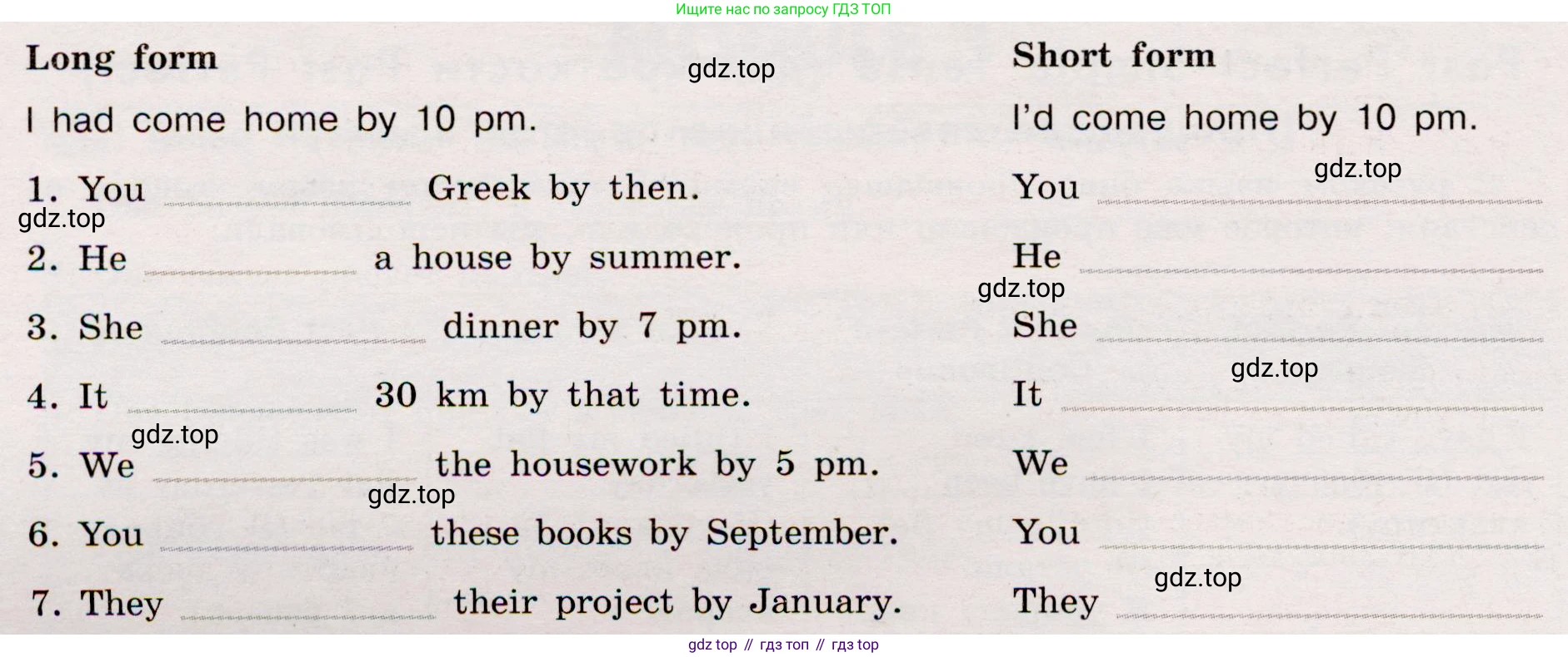 Английский язык (english), 8 класс Грамматический тренажёр, автор: Тимофеева Светлана Леонидовна, издательство Просвещение, Москва, 2024, бирюзового цвета, страница 72, номер 2, Условие 2019-2023 (продолжение 2)