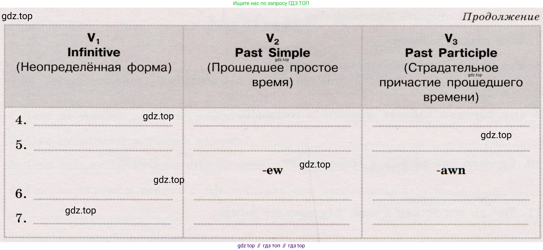 Английский язык (english), 8 класс Грамматический тренажёр, автор: Тимофеева Светлана Леонидовна, издательство Просвещение, Москва, 2024, бирюзового цвета, страница 106, номер 13, Условие 2019-2023 (продолжение 2)