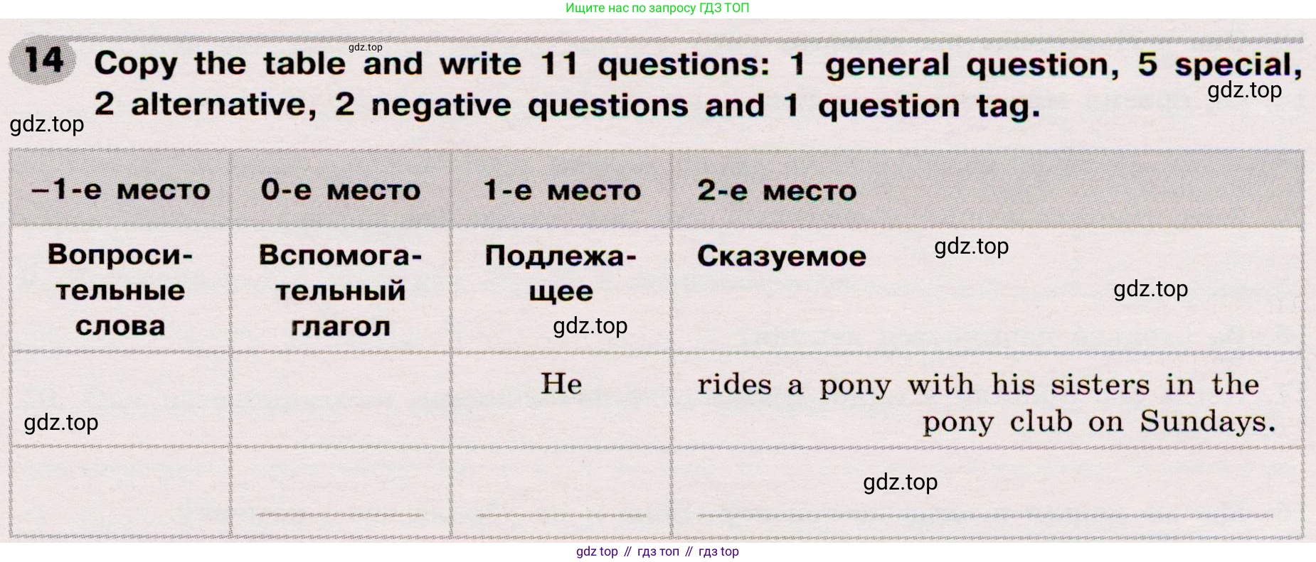 Английский язык (english), 8 класс Грамматический тренажёр, автор: Тимофеева Светлана Леонидовна, издательство Просвещение, Москва, 2024, бирюзового цвета, страница 107, номер 14, Условие 2019-2023