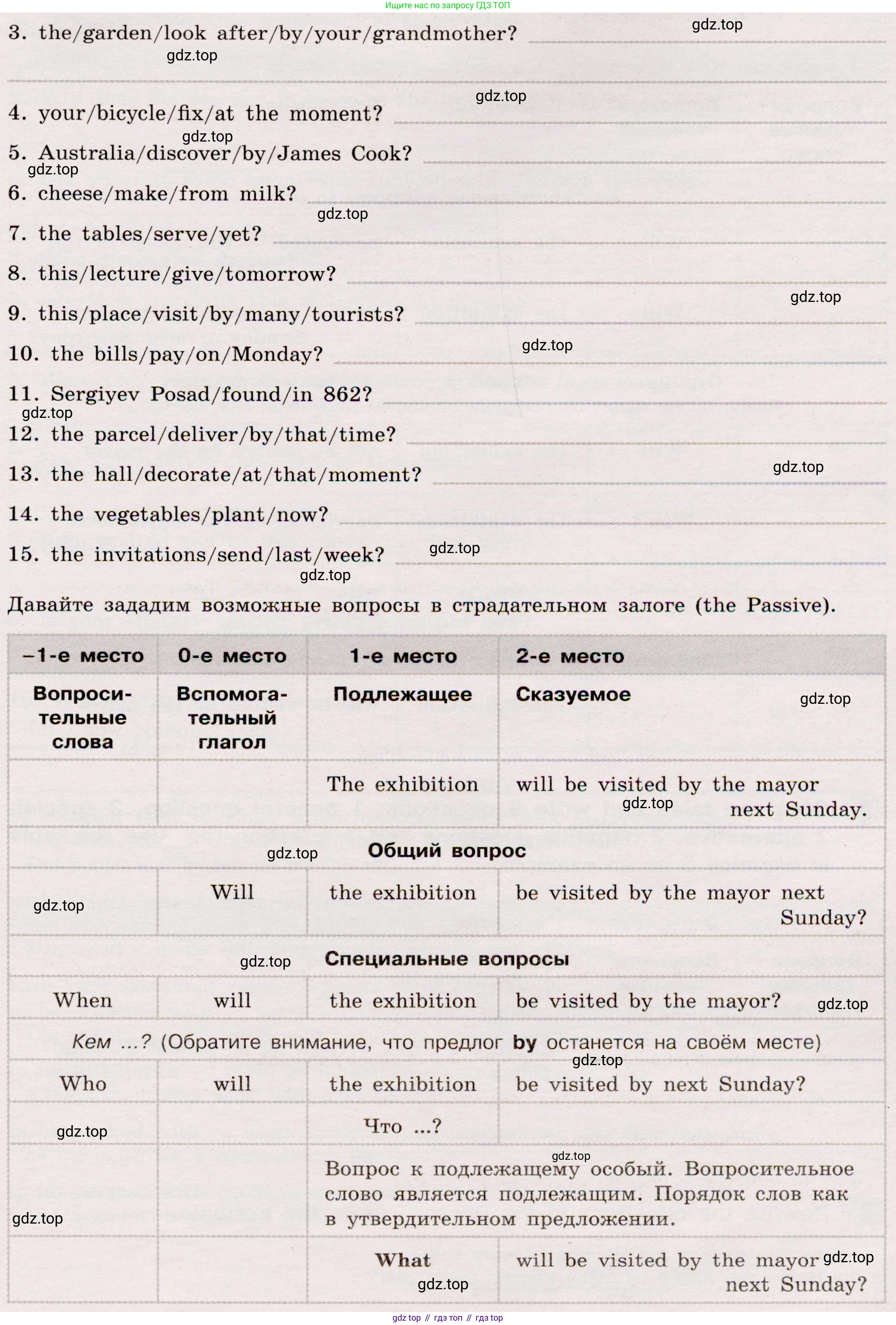 Английский язык (english), 8 класс Грамматический тренажёр, автор: Тимофеева Светлана Леонидовна, издательство Просвещение, Москва, 2024, бирюзового цвета, страница 96, номер 5, Условие 2019-2023 (продолжение 2)