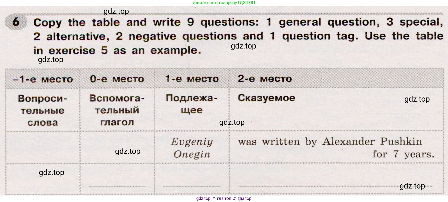 Английский язык (english), 8 класс Грамматический тренажёр, автор: Тимофеева Светлана Леонидовна, издательство Просвещение, Москва, 2024, бирюзового цвета, страница 98, номер 6, Условие 2019-2023