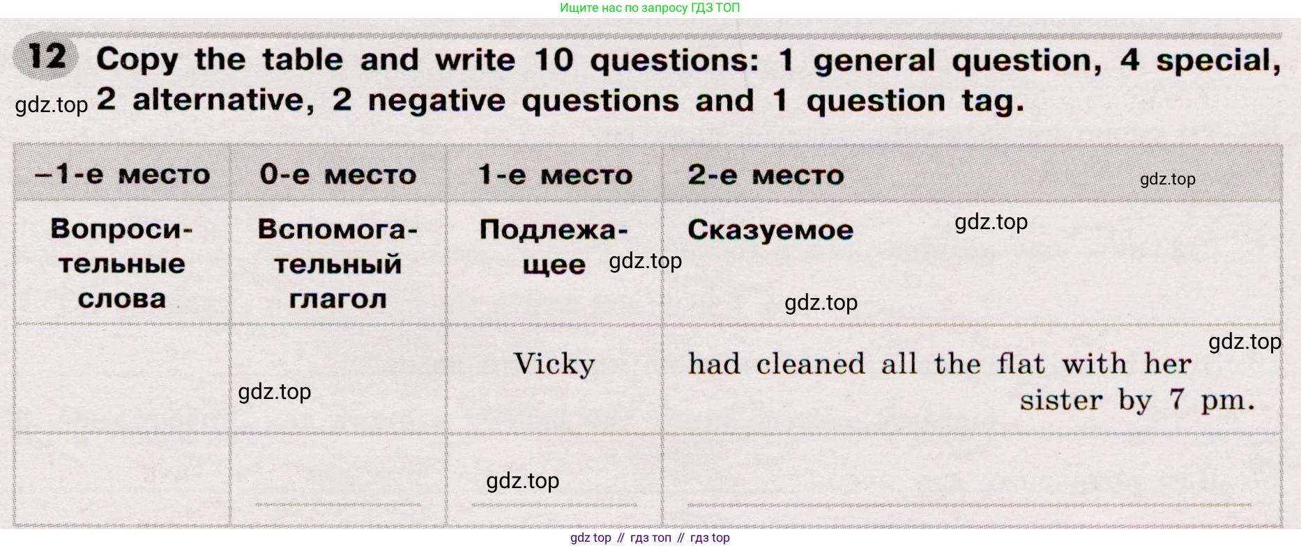 Английский язык (english), 8 класс Грамматический тренажёр, автор: Тимофеева Светлана Леонидовна, издательство Просвещение, Москва, 2024, бирюзового цвета, страница 138, номер 12, Условие 2019-2023