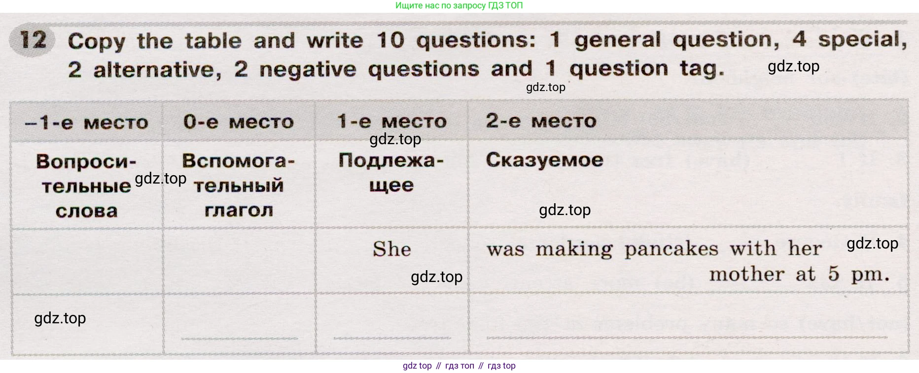 Английский язык (english), 8 класс Грамматический тренажёр, автор: Тимофеева Светлана Леонидовна, издательство Просвещение, Москва, 2024, бирюзового цвета, страница 160, номер 12, Условие 2019-2023