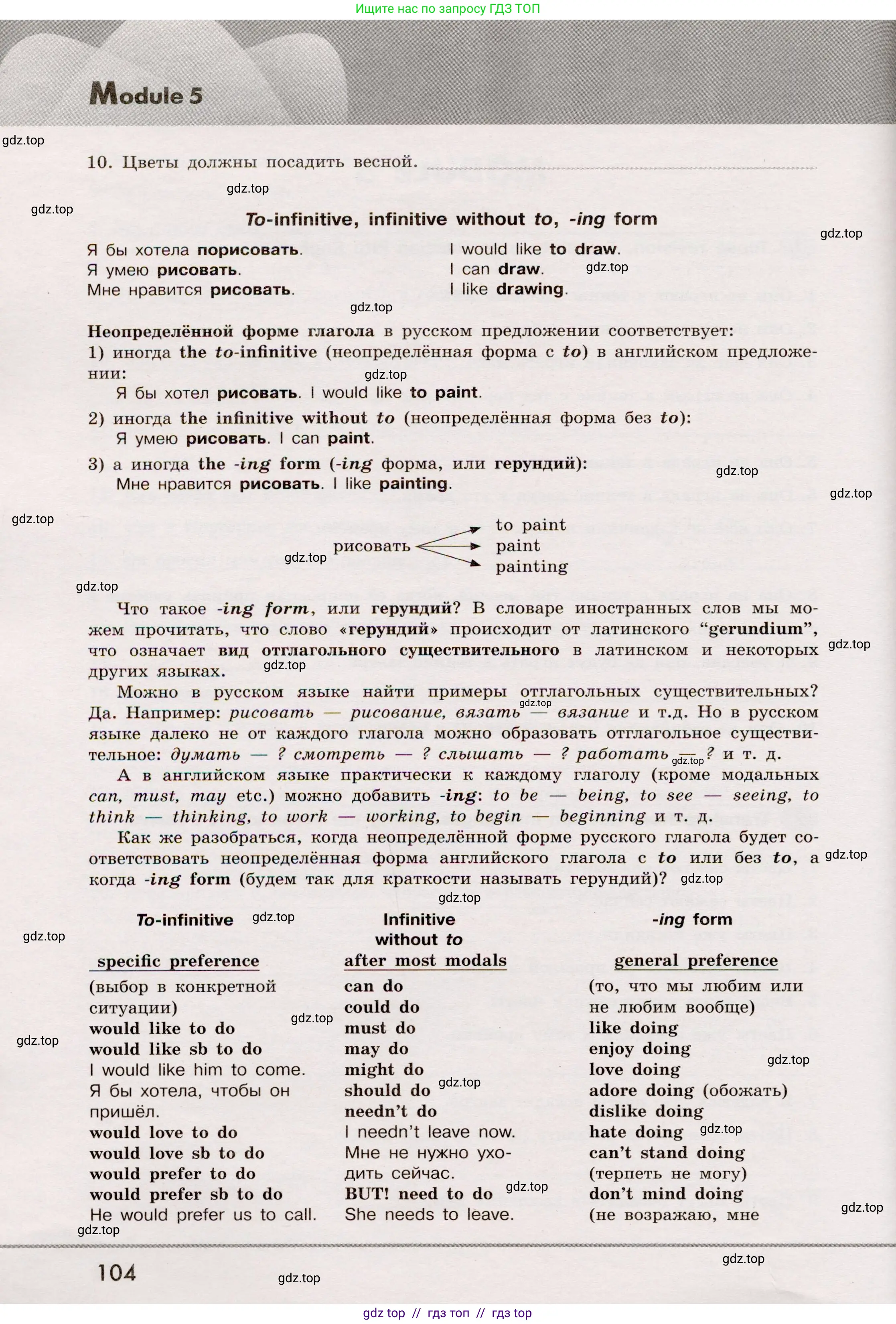 Английский язык (english), 8 класс Грамматический тренажёр, автор: Тимофеева Светлана Леонидовна, издательство Просвещение, Москва, 2024, бирюзового цвета, страница 104